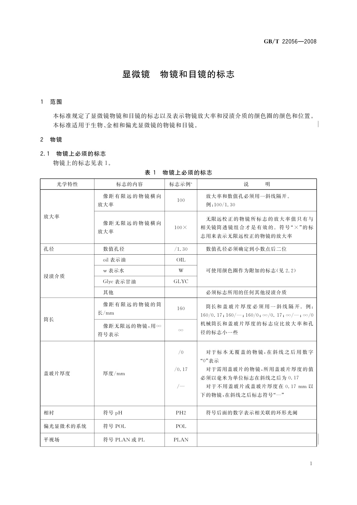 GB/T 22056-2008 显微镜　物镜和目镜的标志