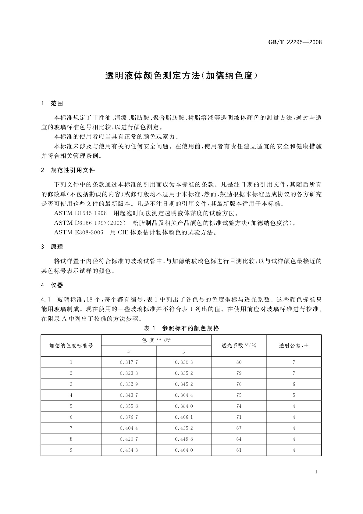 GB/T 22295-2008 透明液体颜色测定方法(加德纳色度)