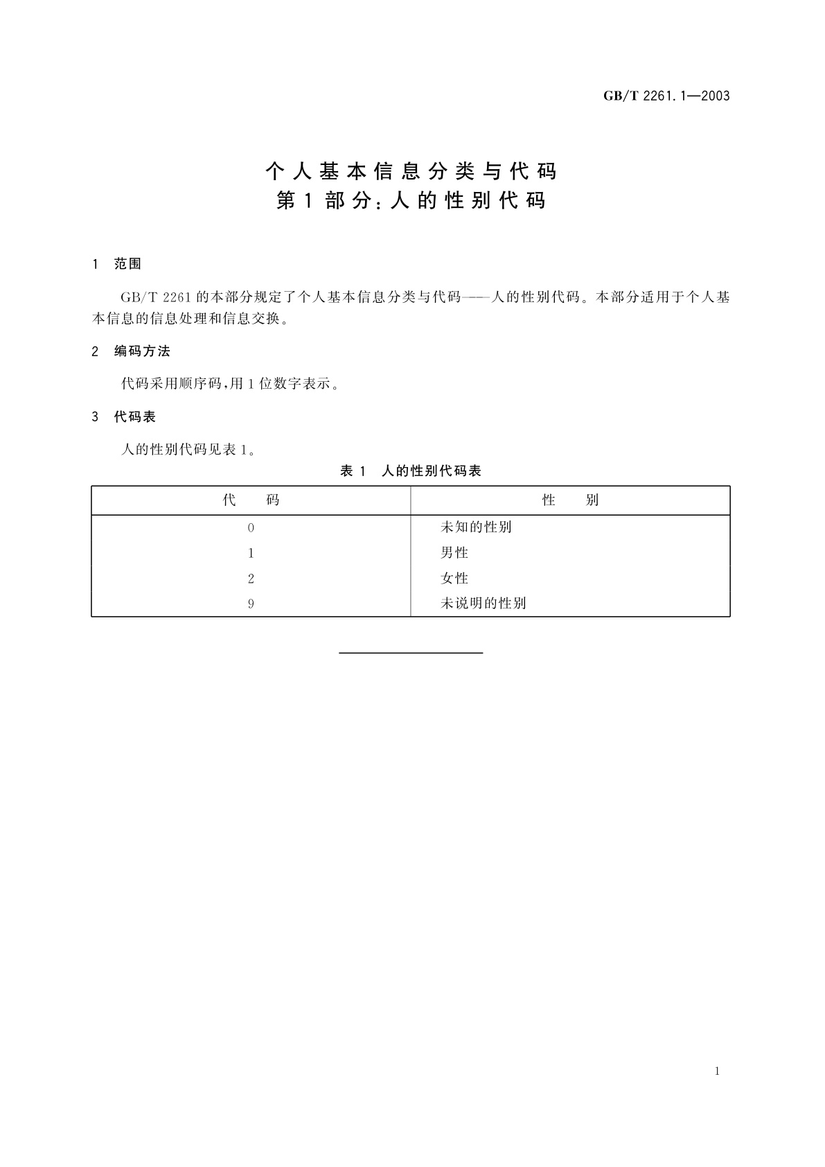 GB/T 2261.1-2003 个人基本信息分类与代码　第1部分：人的性别代码