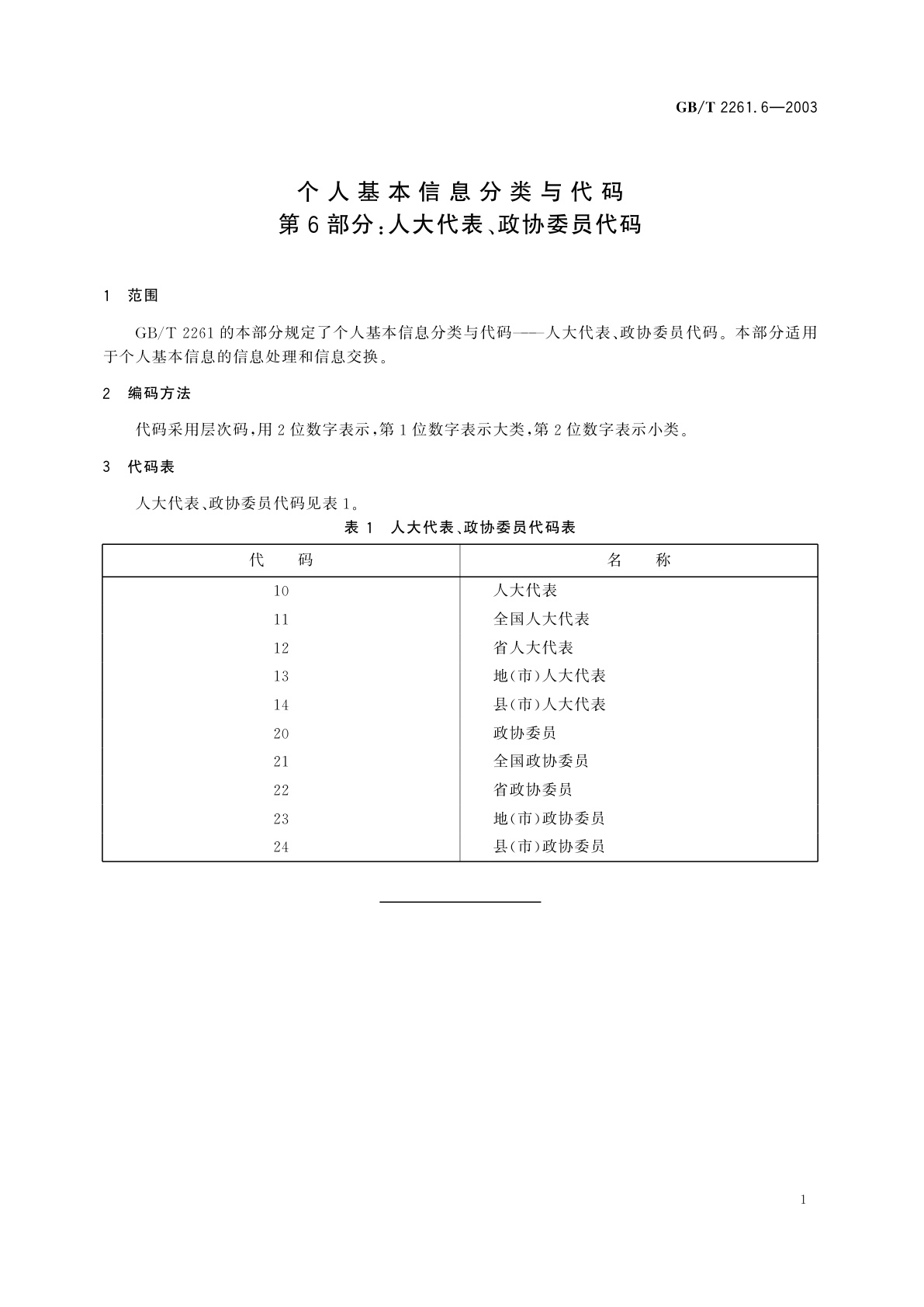 GB/T 2261.6-2003 个人基本信息分类与代码　第6部分：人大代表、政协委员代码