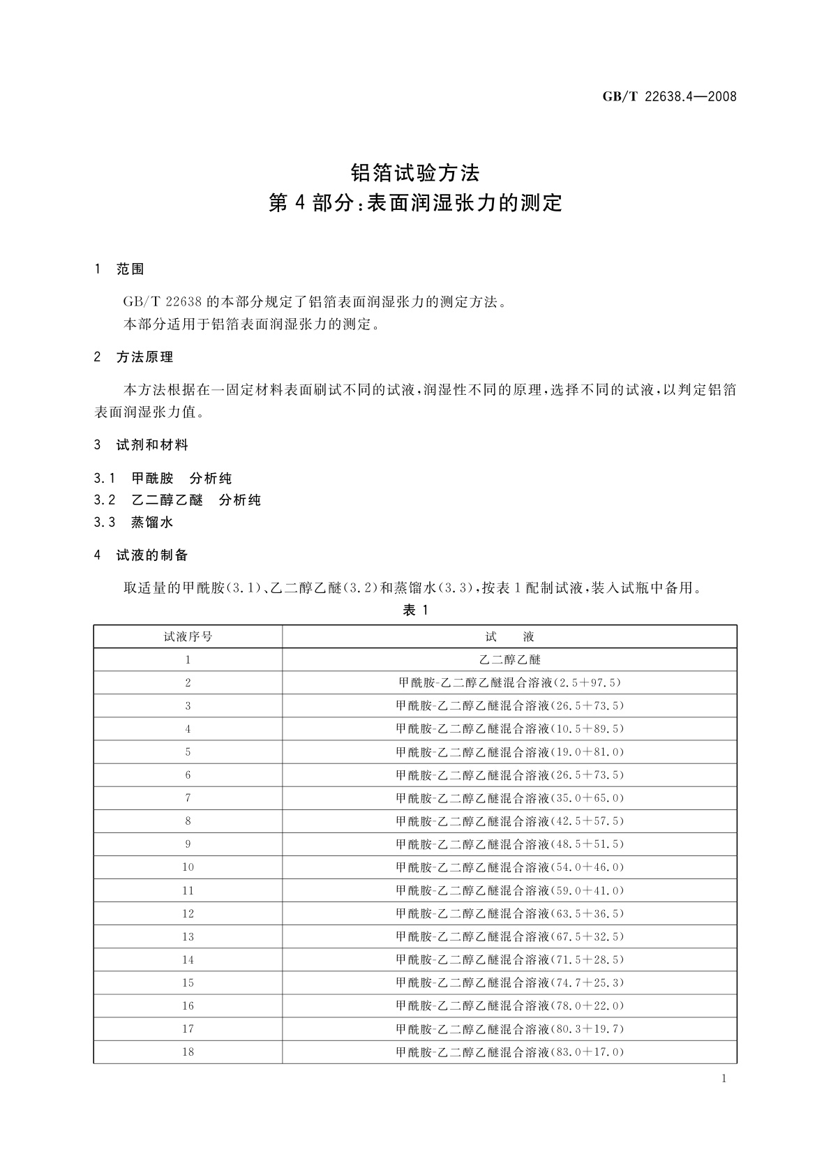 GB/T 22638.4-2008 铝箔试验方法　第4部分：表面润湿张力的测定