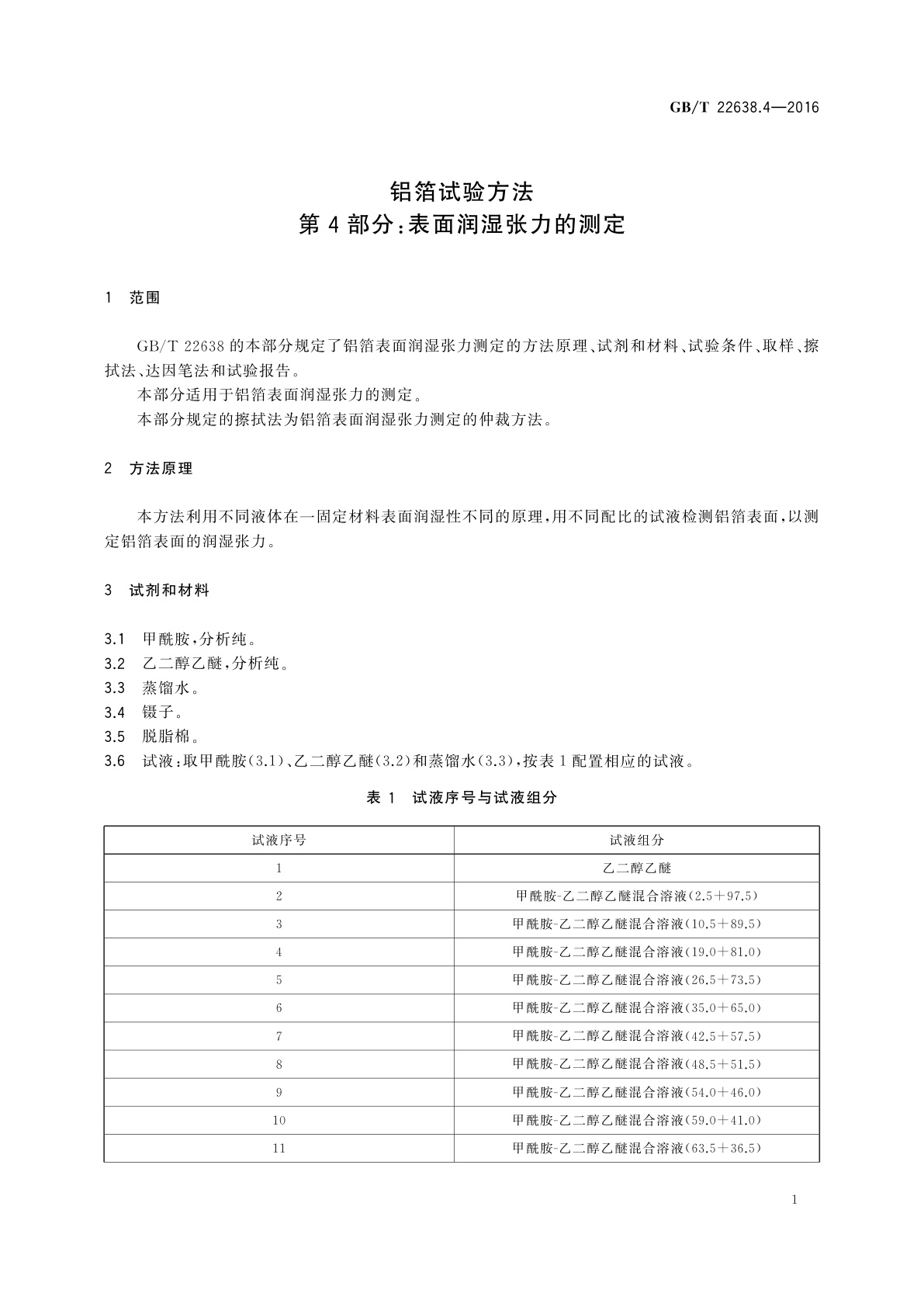 GB/T 22638.4-2016 铝箔试验方法　第4部分：表面润湿张力的测定