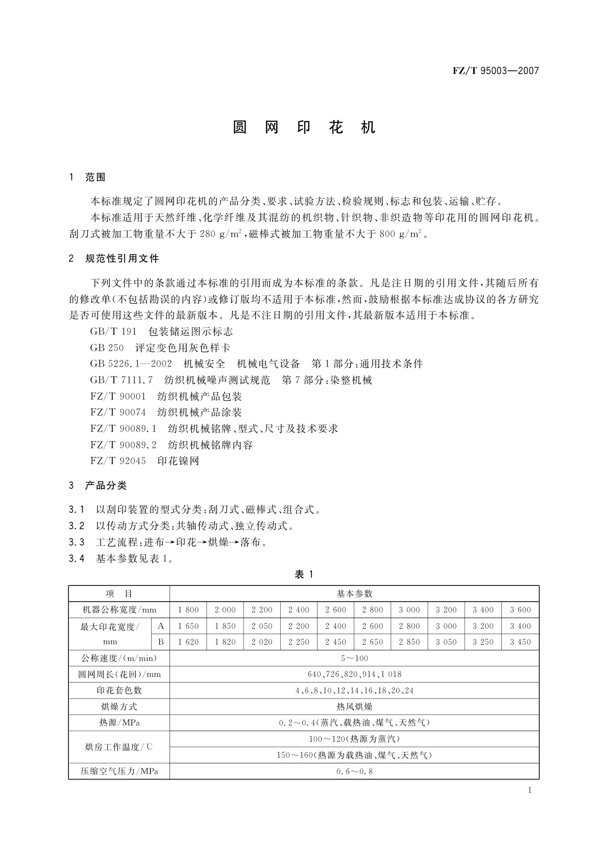 FZ/T 95003-2007 圆网印花机