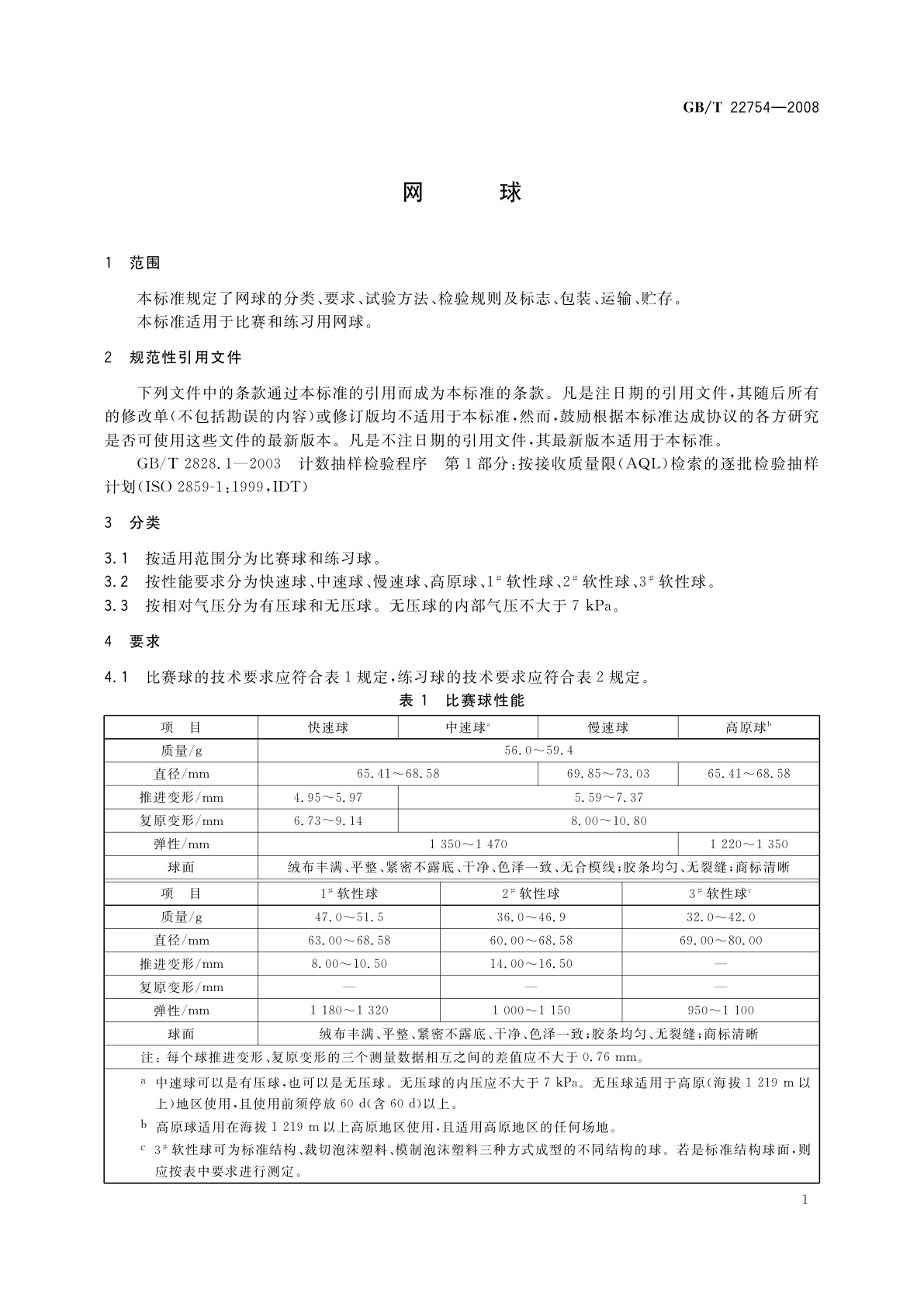 GB/T 22754-2008 网球