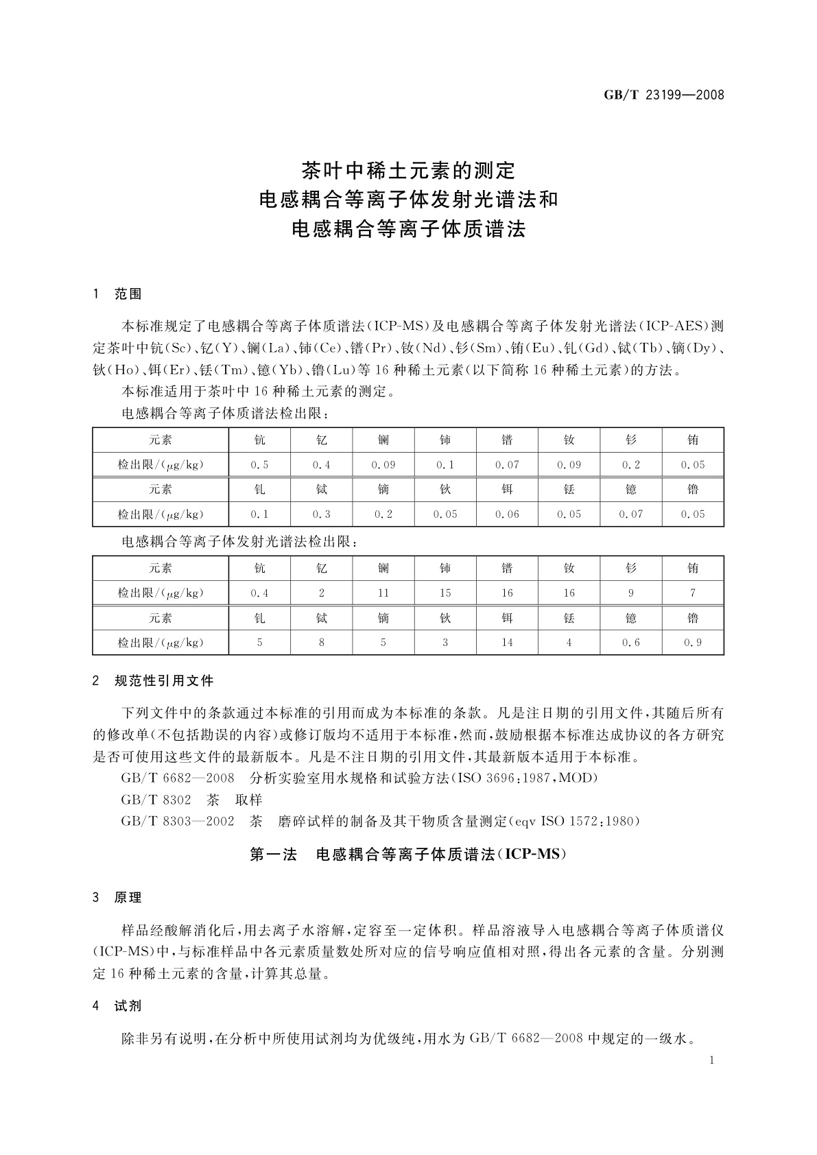 GB/T 23199-2008 茶叶中稀土元素的测定　电感耦合等离子体发射光谱法和电感耦合等离子体质谱法