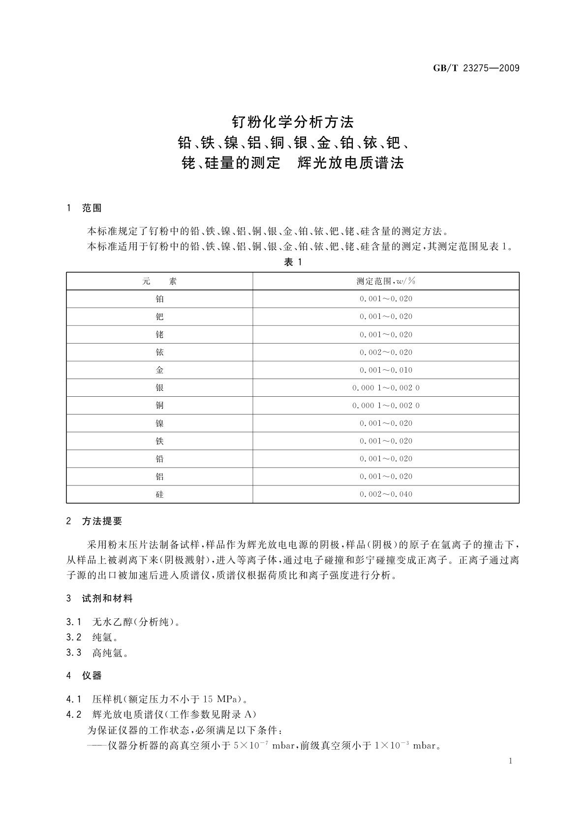 GB/T 23275-2009 钌粉化学分析方法　铅、铁、镍、铝、铜、银、金、铂、铱、钯、铑、硅量的测定　辉光放电质谱法