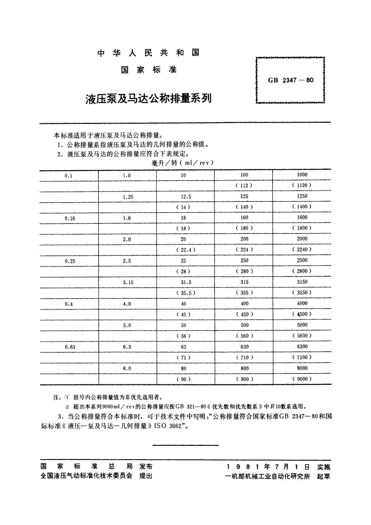 GB/T 2347-1980 液压泵及马达公称排量系列