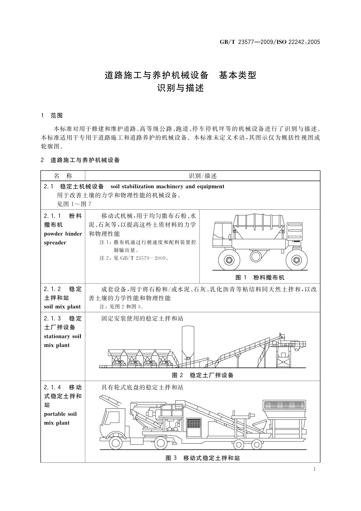 GB/T 23577-2009 道路施工与养护机械设备　基本类型　识别与描述