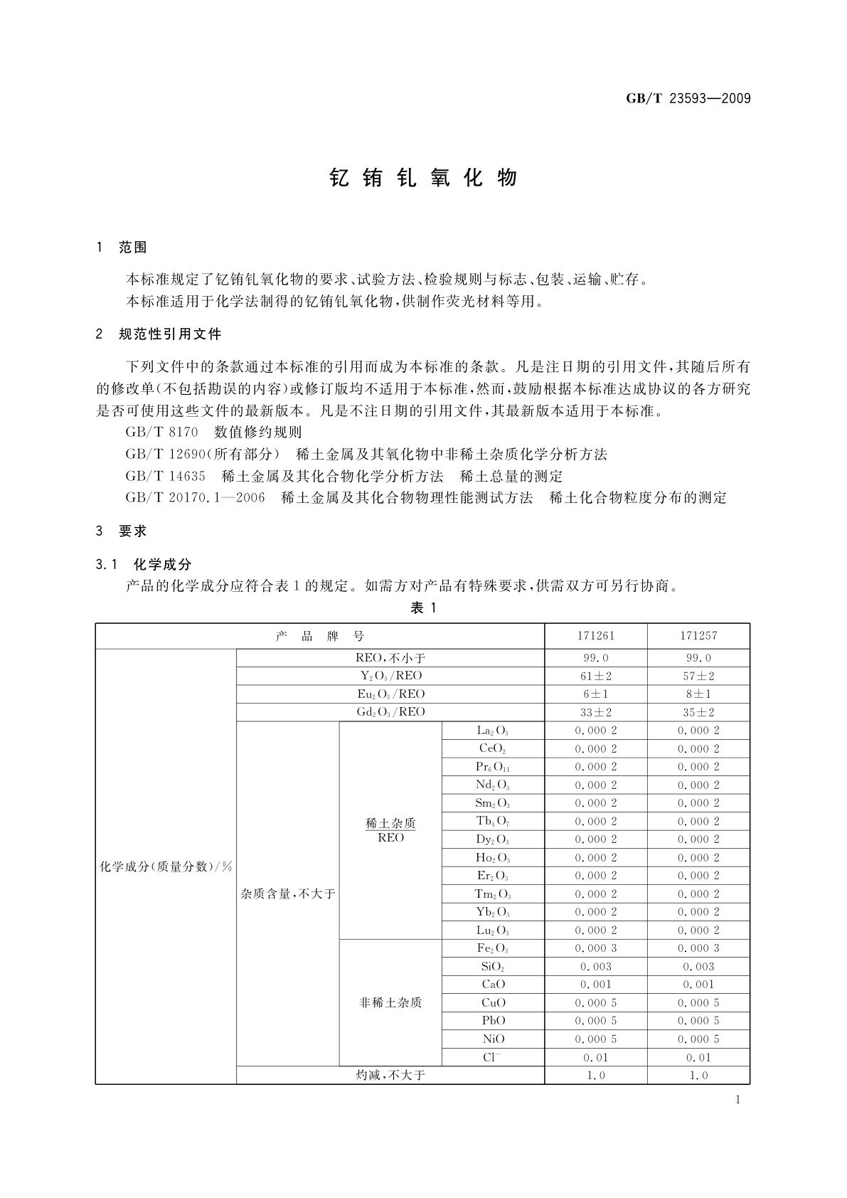 GB/T 23593-2009 钇铕钆氧化物