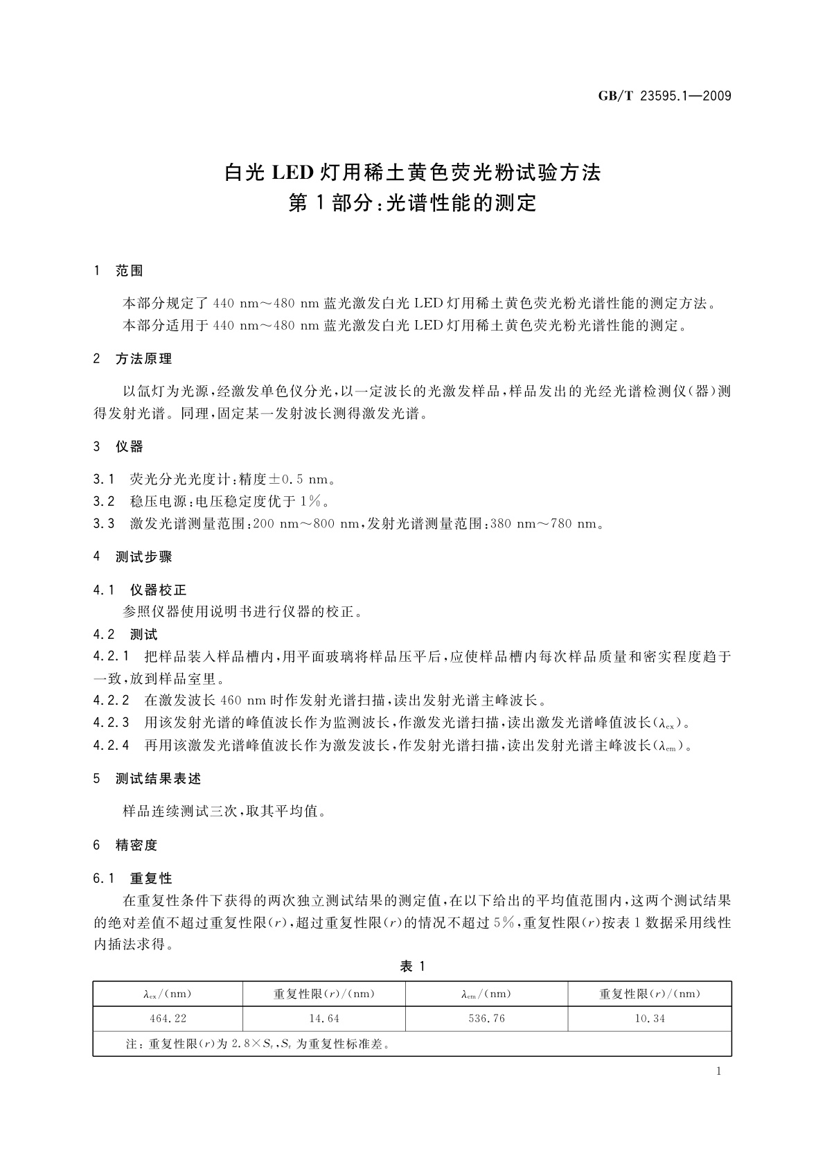 GB/T 23595.1-2009 白光LED灯用稀土黄色荧光粉试验方法　第1部分：光谱性能的测定