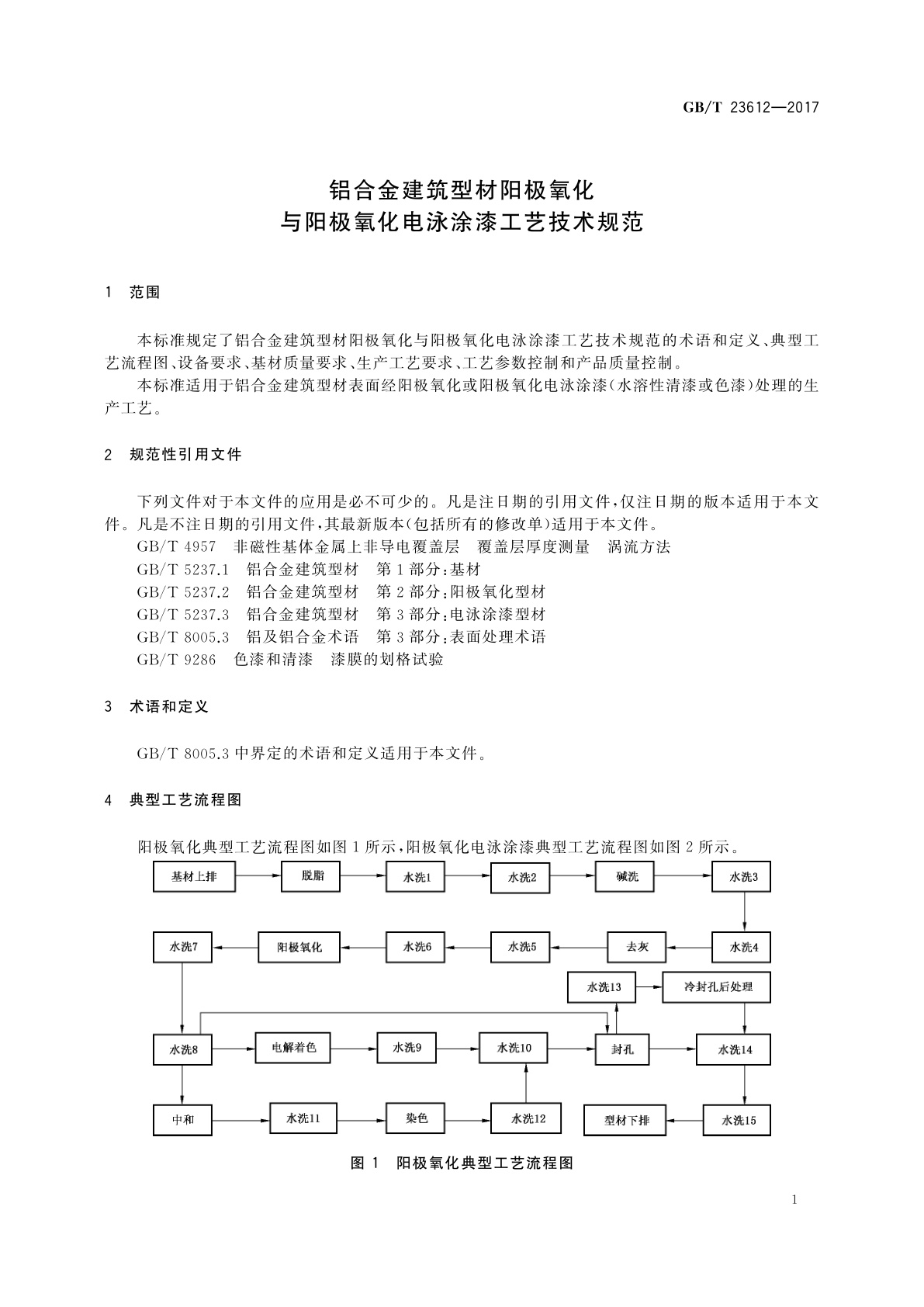 GB/T 23612-2017 铝合金建筑型材阳极氧化与阳极氧化电泳涂漆工艺技术规范