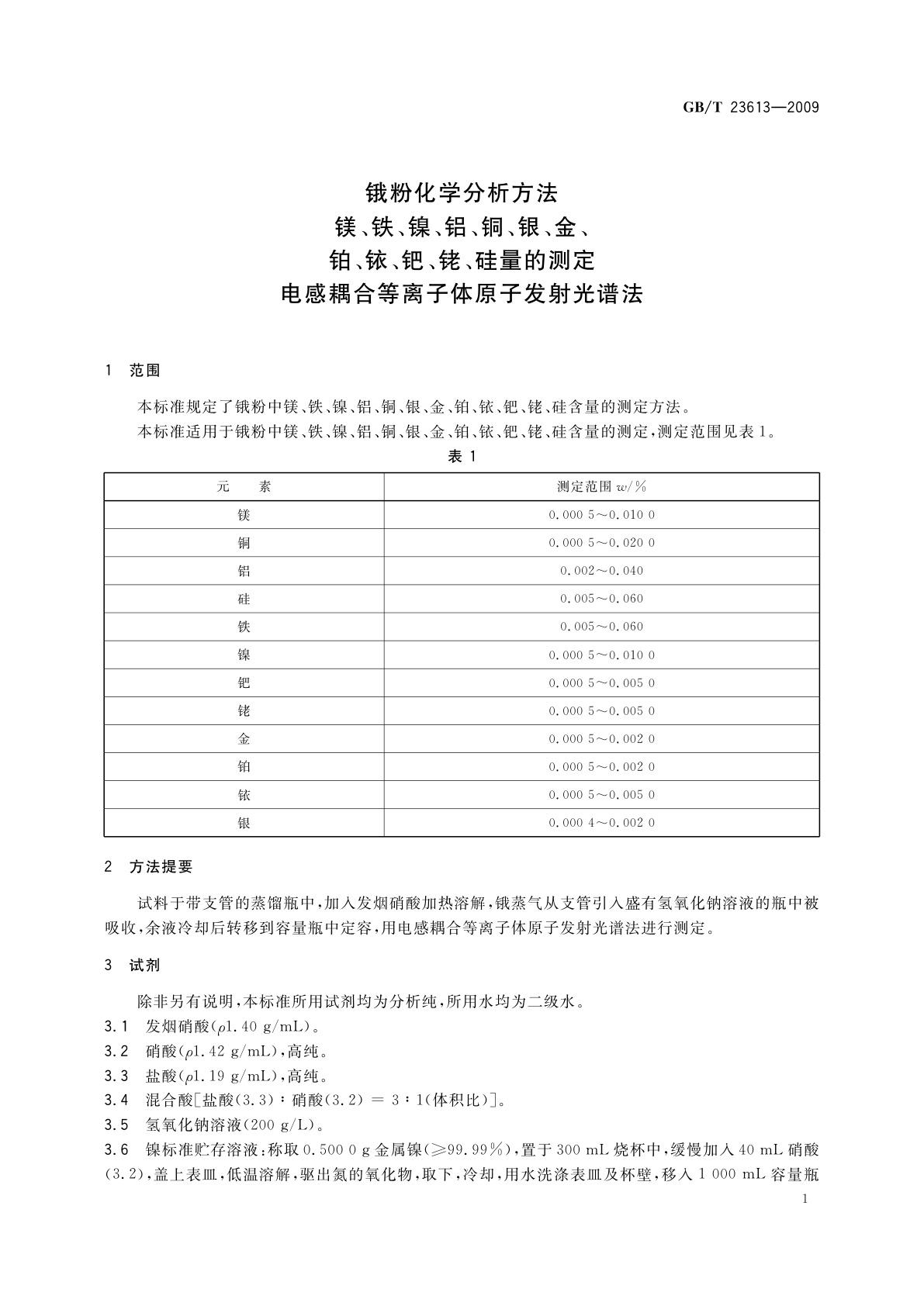 GB/T 23613-2009 锇粉化学分析方法　镁、铁、镍、铝、铜、银、金、铂、铱、钯、铑、硅量的测定　电感耦合等离子体原子发射光谱法