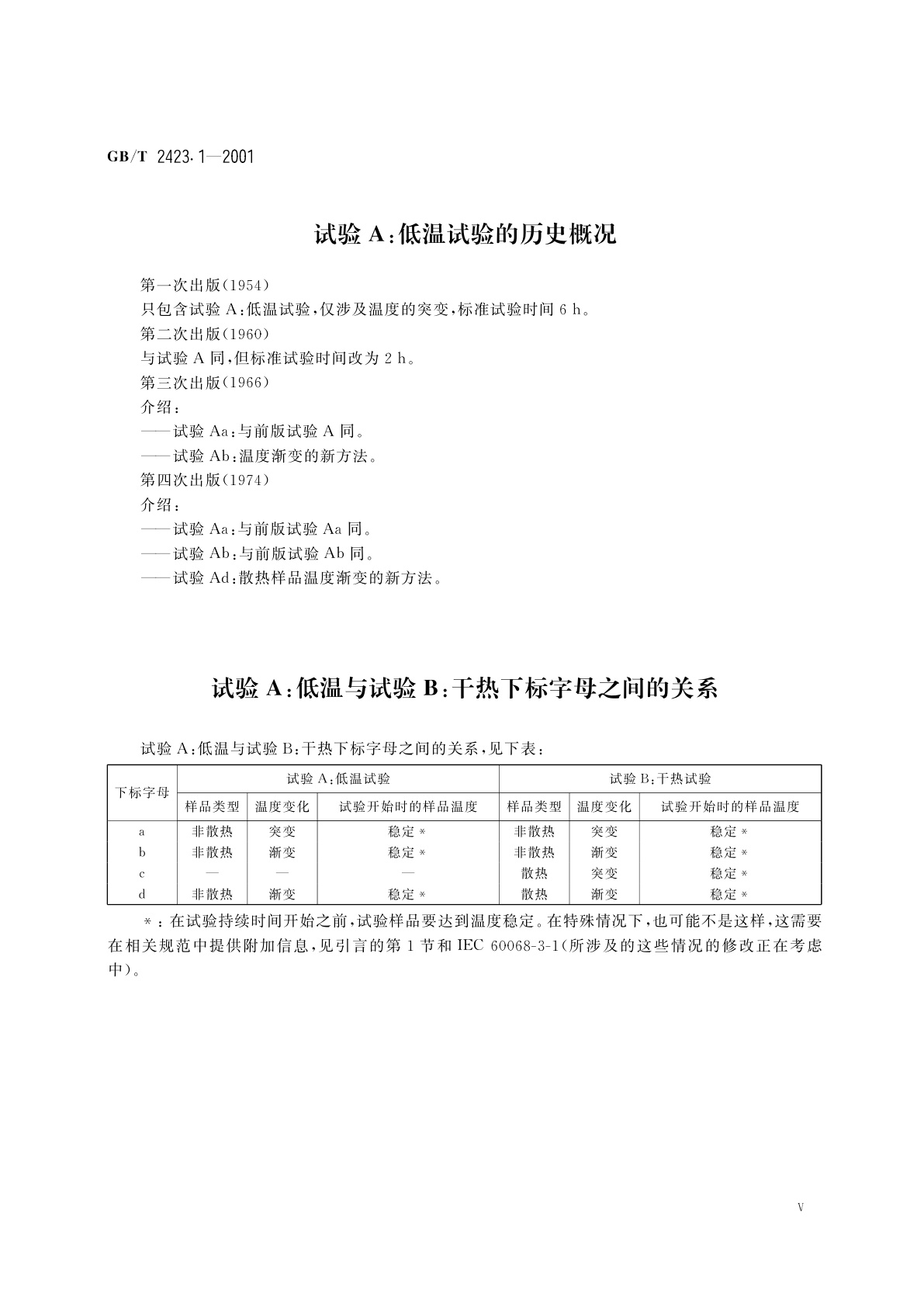 GB/T 2423.1-2001 电工电子产品环境试验　第2部分：试验方法　试验A：低温