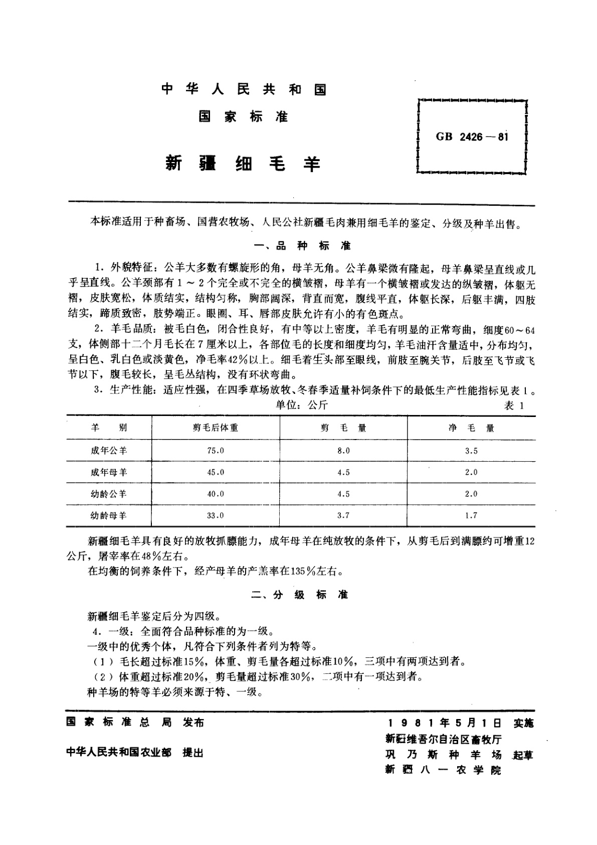 GB/T 2426-1981 新疆细毛羊