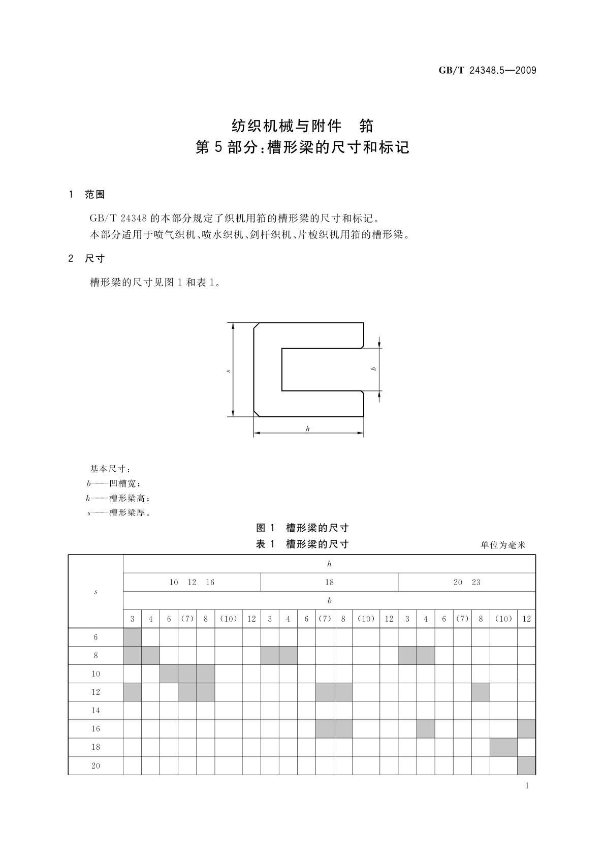 GB/T 24348.5-2009 纺织机械与附件　筘　第5部分：槽形梁的尺寸和标记