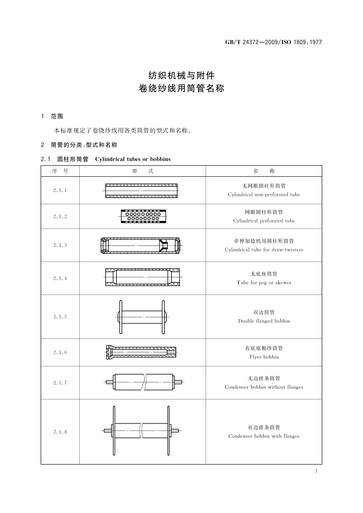 GB/T 24372-2009 纺织机械与附件　卷绕纱线用筒管名称