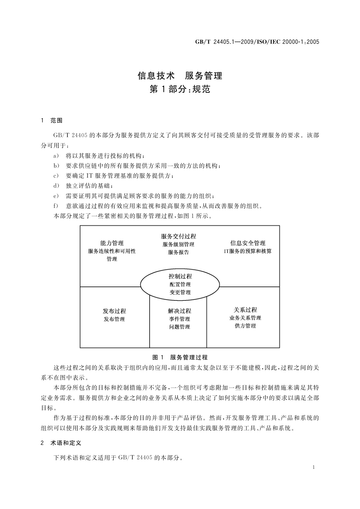 GB/T 24405.1-2009 信息技术　服务管理　第1部分：规范