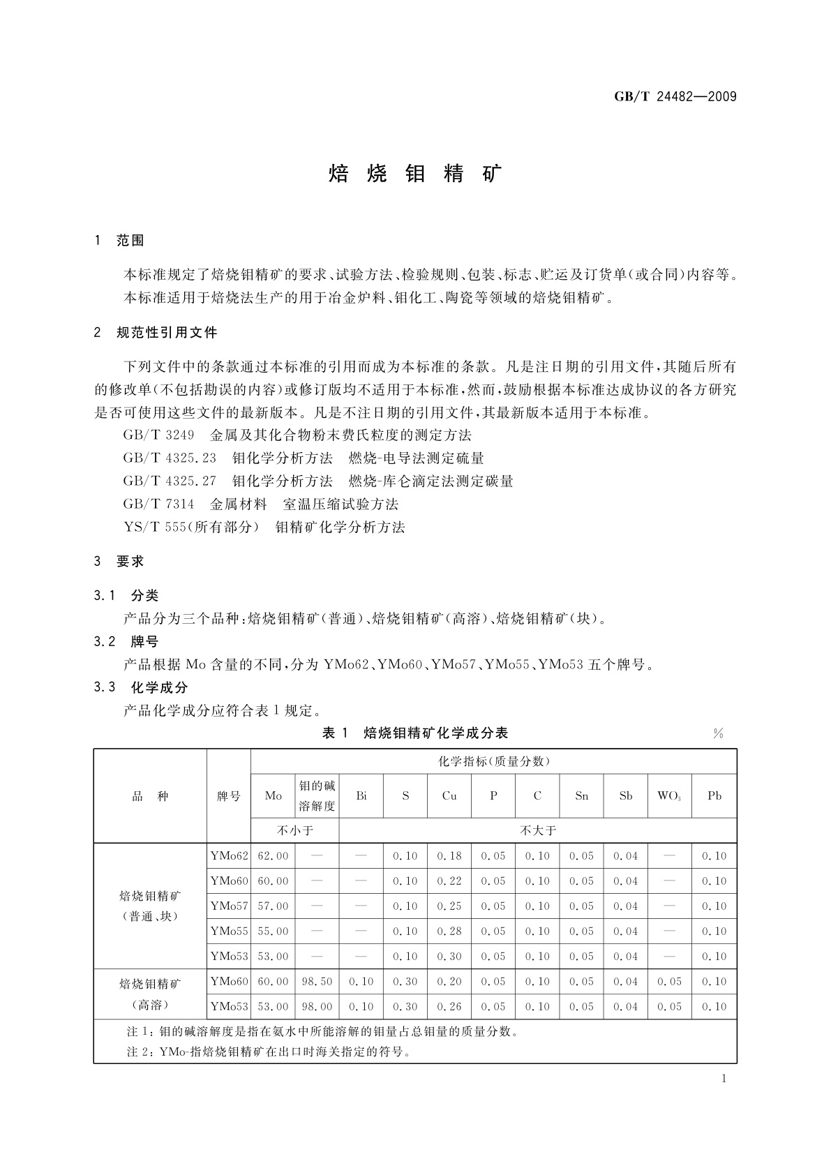 GB/T 24482-2009 焙烧钼精矿