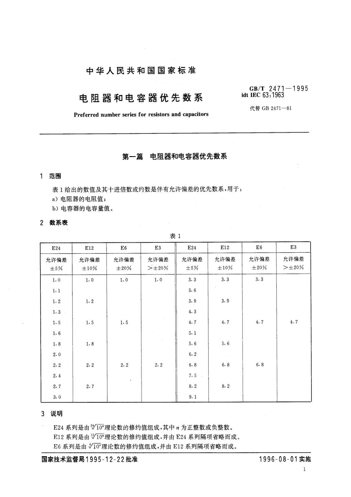GB/T 2471-1995 电阻器和电容器优先数系