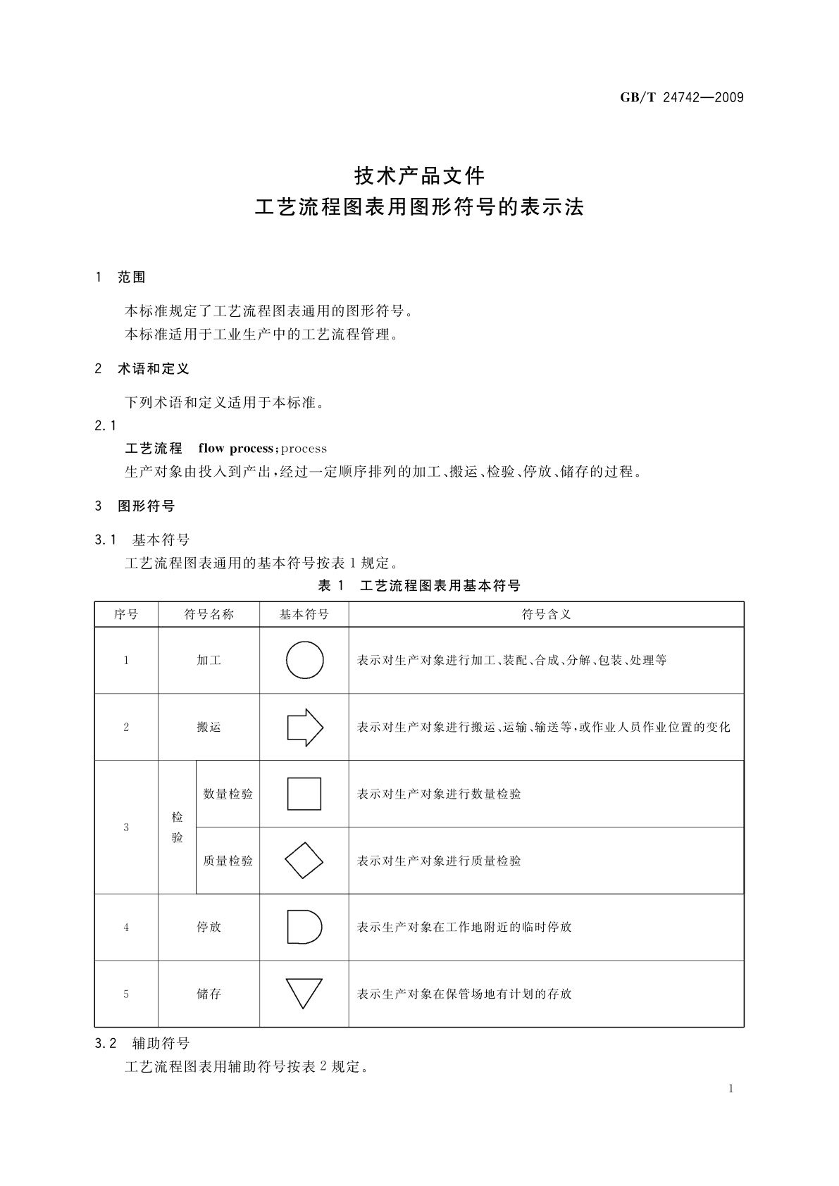GB/T 24742-2009 技术产品文件　工艺流程图表用图形符号的表示法