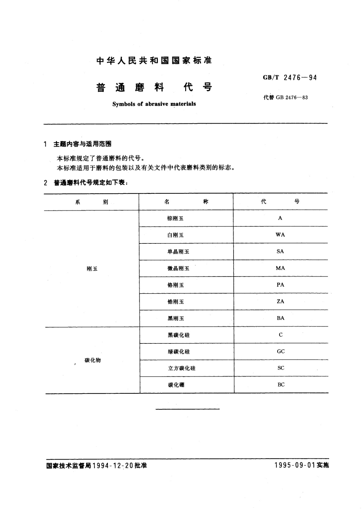 GB/T 2476-1994 普通磨料　代号