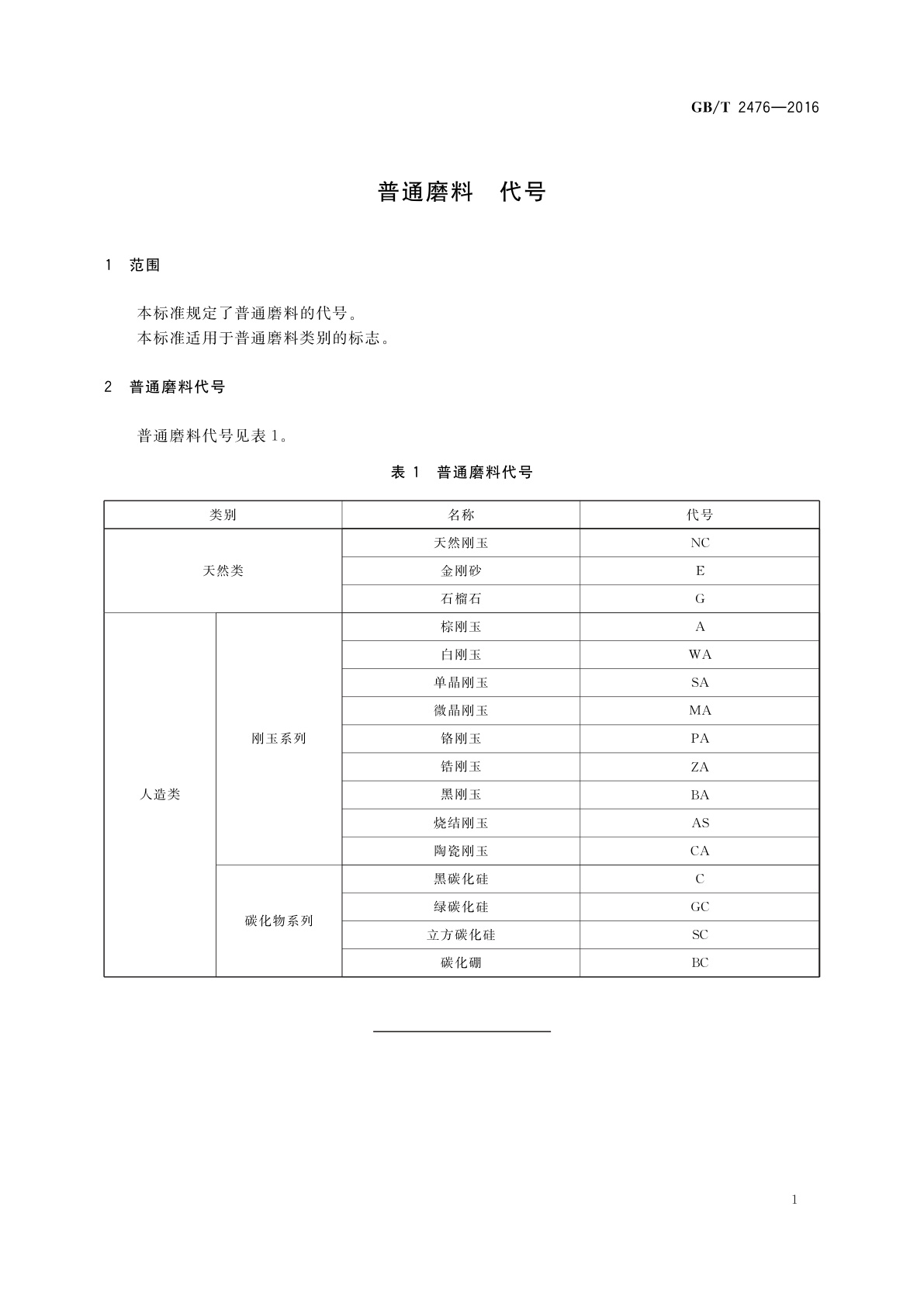 GB/T 2476-2016 普通磨料　代号
