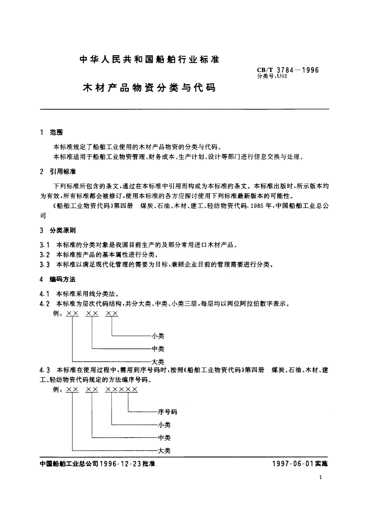CB/T 3784-1996 木材产品物资分类与代码