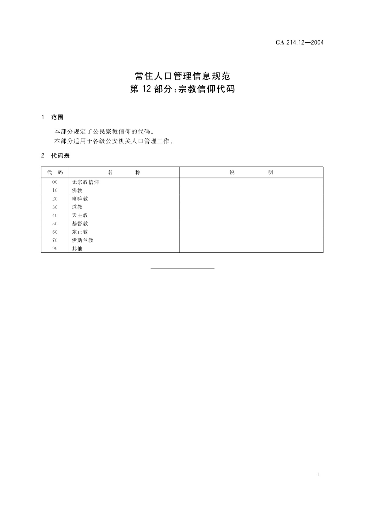 GA 214.12-2004 常住人口管理信息规范　第12部分：宗教信仰代码