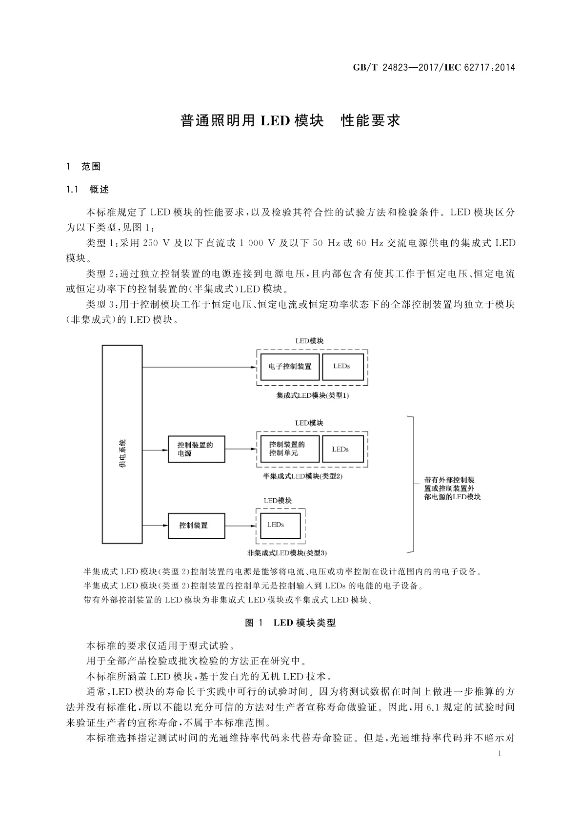 GB/T 24823-2017 普通照明用LED模块　性能要求