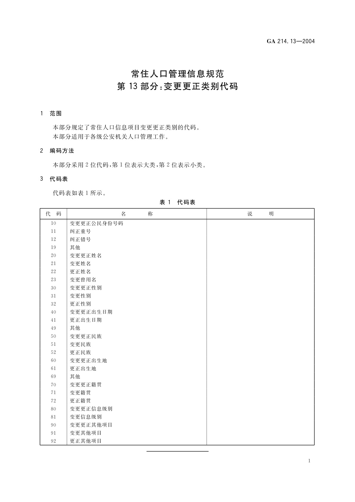GA 214.13-2004 常住人口管理信息规范　第13部分：变更更正类别代码