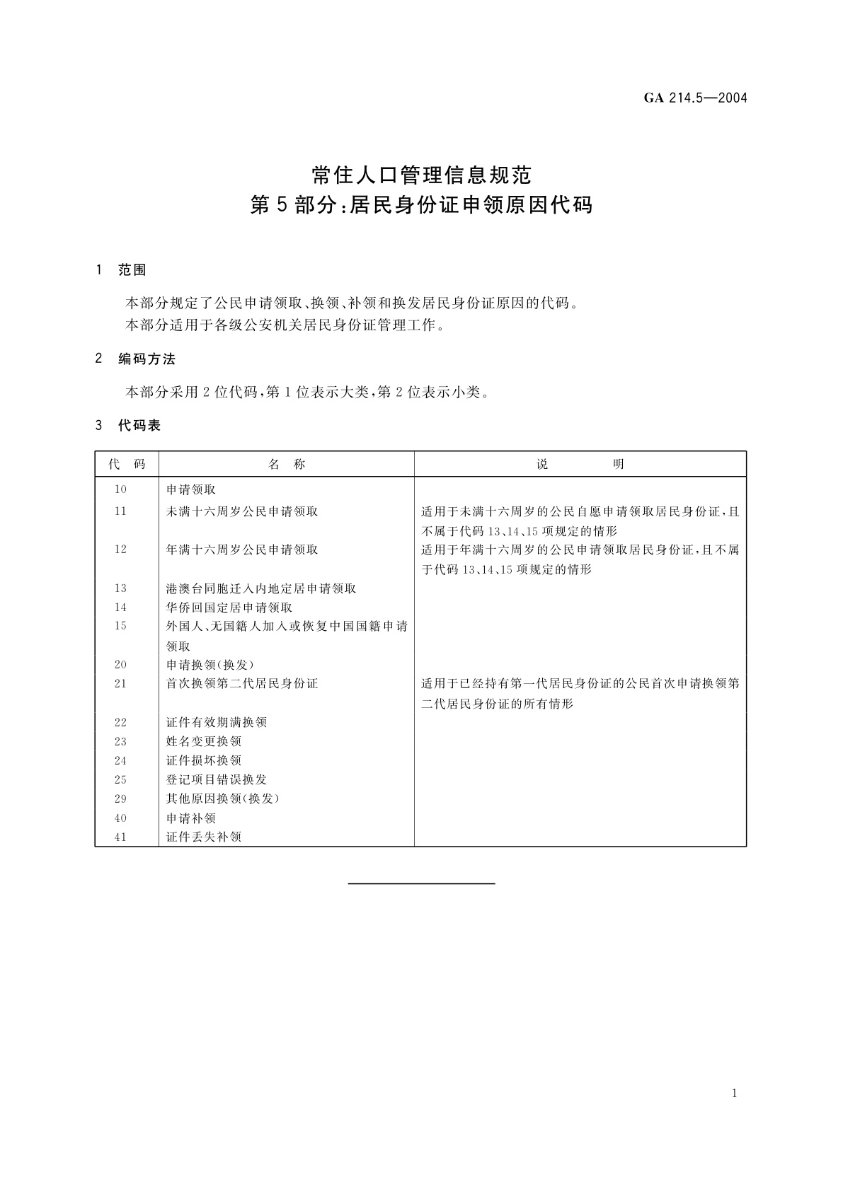 GA 214.5-2004 常住人口管理信息规范　第5部分：居民身份证申领原因代码