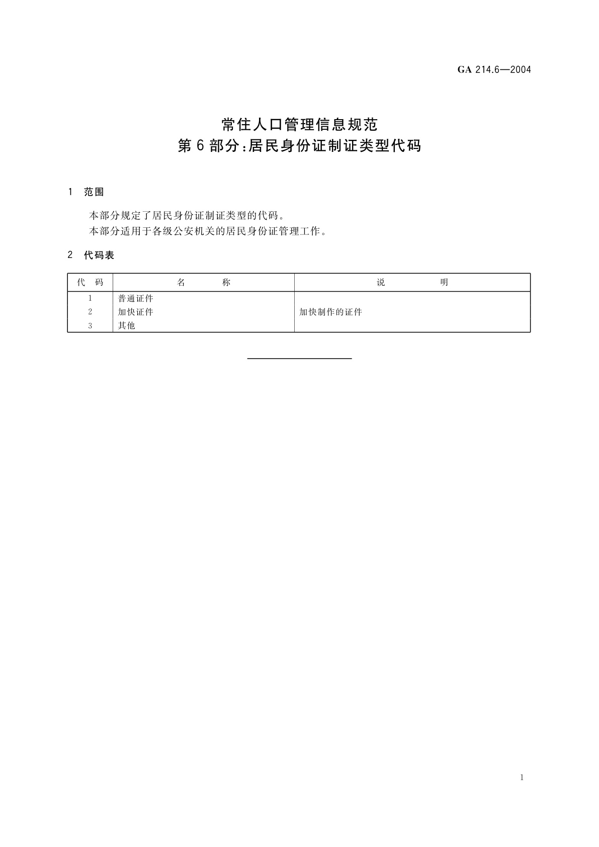 GA 214.6-2004 常住人口管理信息规范　第6部分：居民身份证制证类型代码