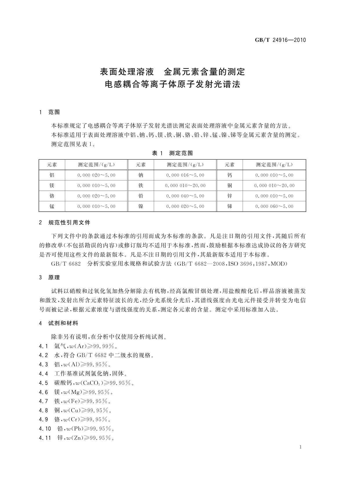 GB/T 24916-2010 表面处理溶液　金属元素含量的测定　电感耦合等离子体原子发射光谱法