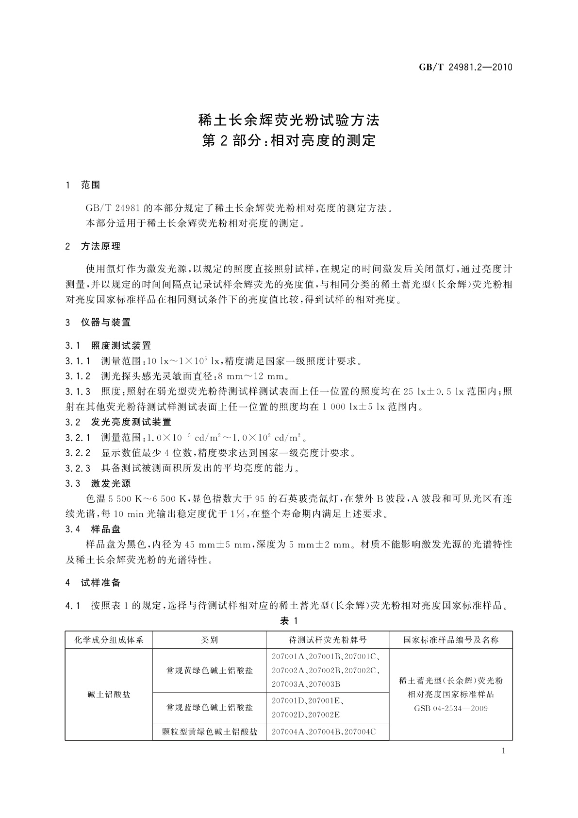 GB/T 24981.2-2010 稀土长余辉荧光粉试验方法　第2部分：相对亮度的测定