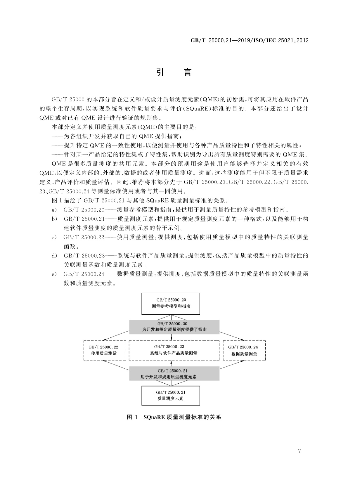 GB/T 25000.21-2019 系统与软件工程　系统与软件质量要求和评价(SQuaRE)　第21部分：质量测度元素