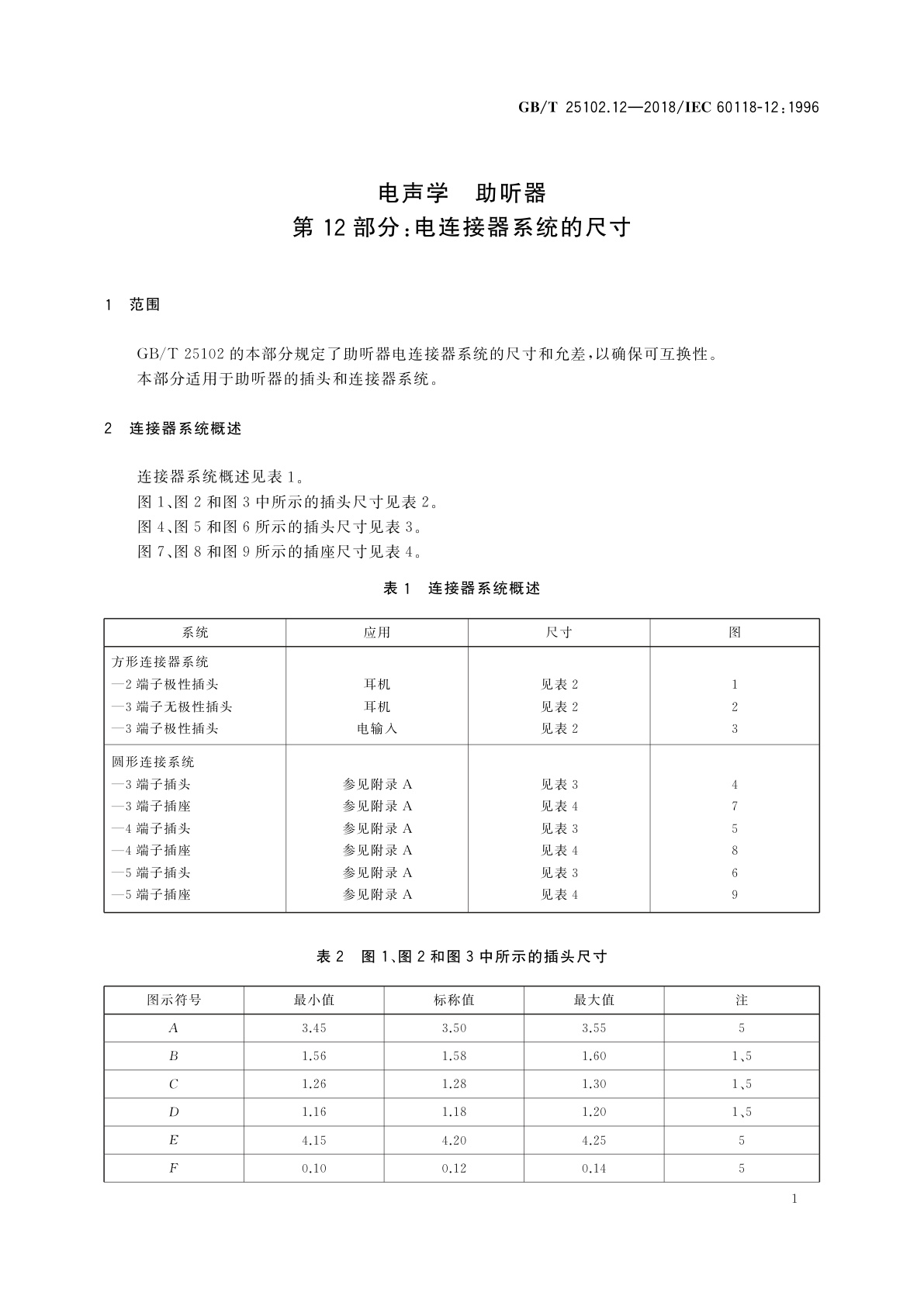 GB/T 25102.12-2018 电声学　助听器　第12部分：电连接器系统的尺寸