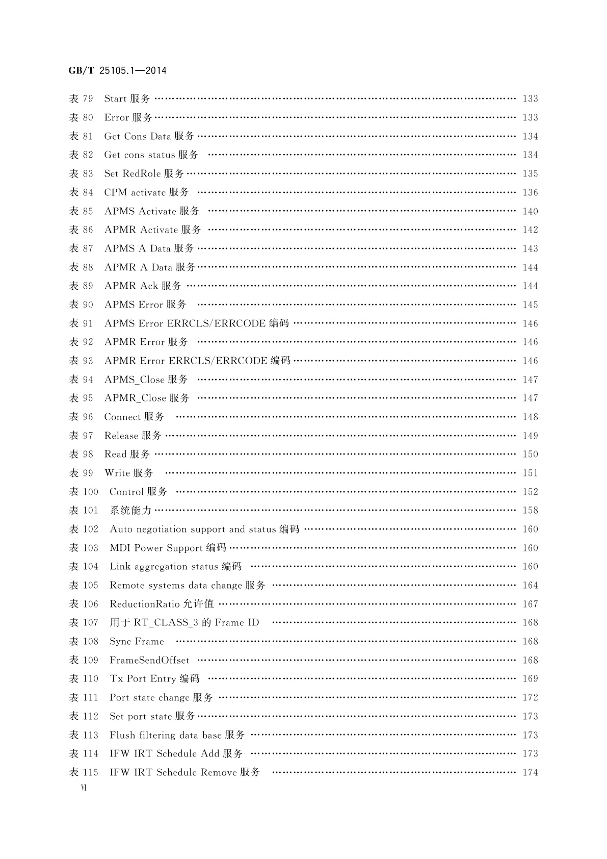 GB/T 25105.1-2014 工业通信网络　现场总线规范　类型10：PROFINET IO规范　第1部分：应用层服务定义