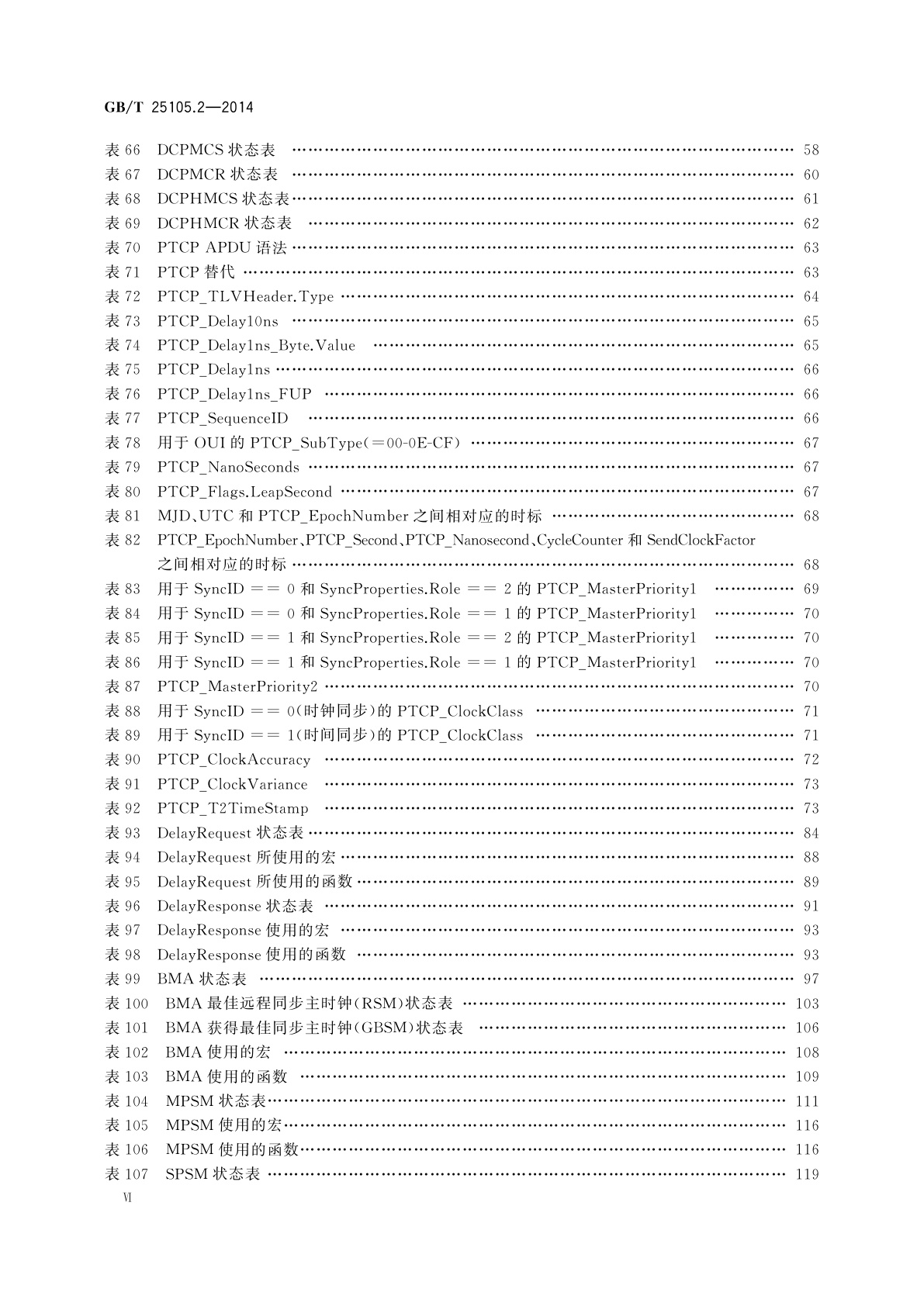GB/T 25105.2-2014 工业通信网络　现场总线规范　类型10：PROFINET IO规范　第2部分：应用层协议规范