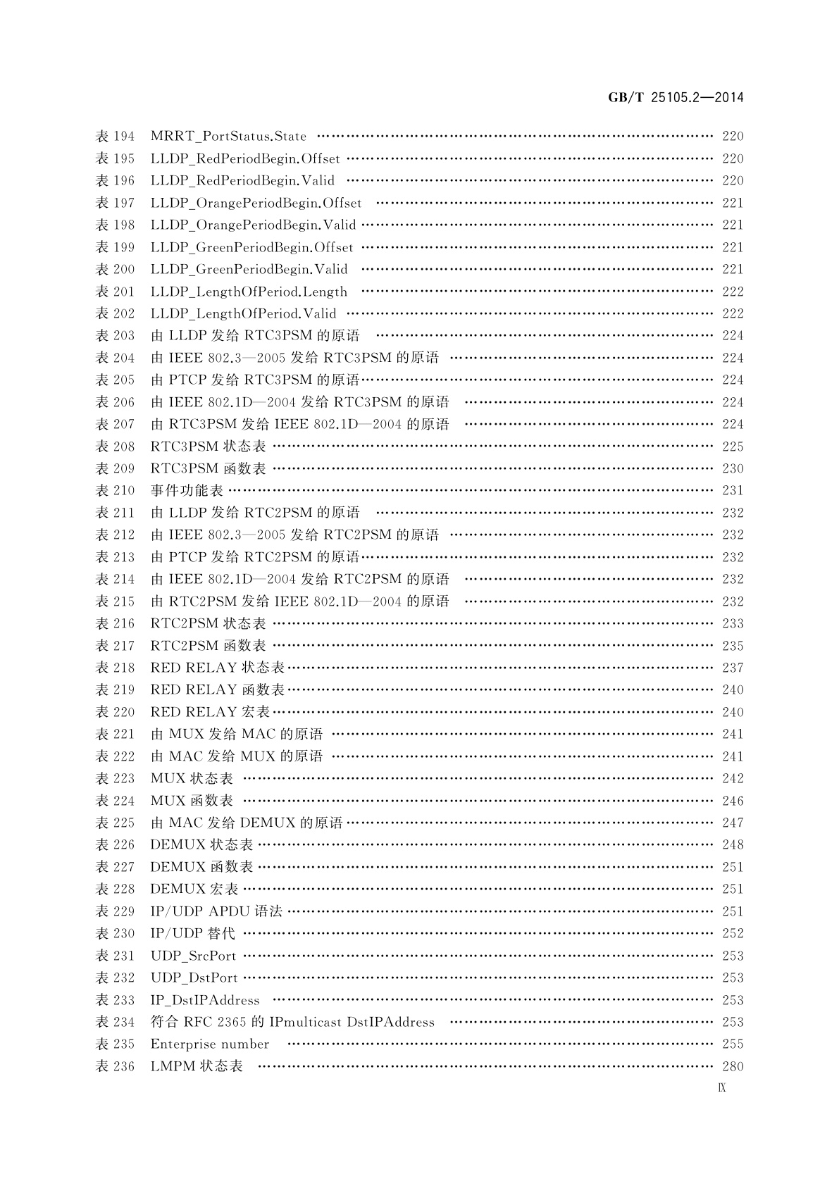GB/T 25105.2-2014 工业通信网络　现场总线规范　类型10：PROFINET IO规范　第2部分：应用层协议规范