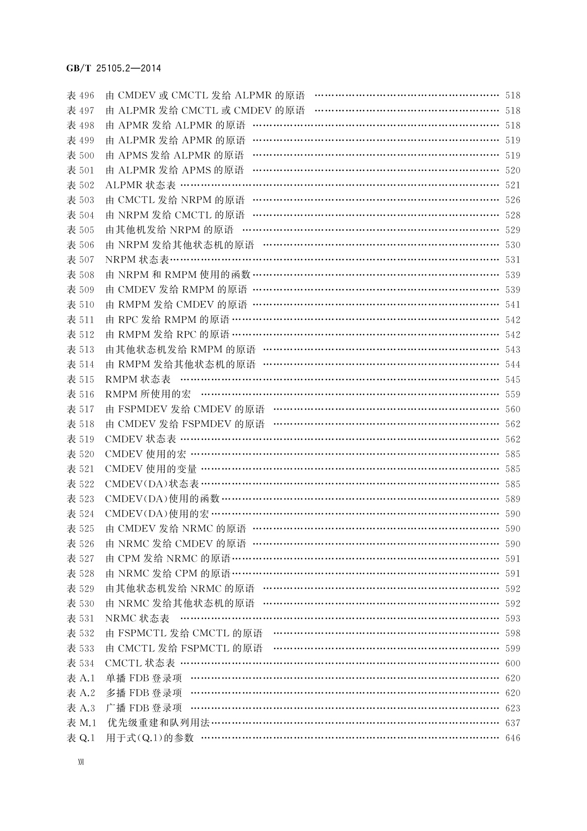 GB/T 25105.2-2014 工业通信网络　现场总线规范　类型10：PROFINET IO规范　第2部分：应用层协议规范
