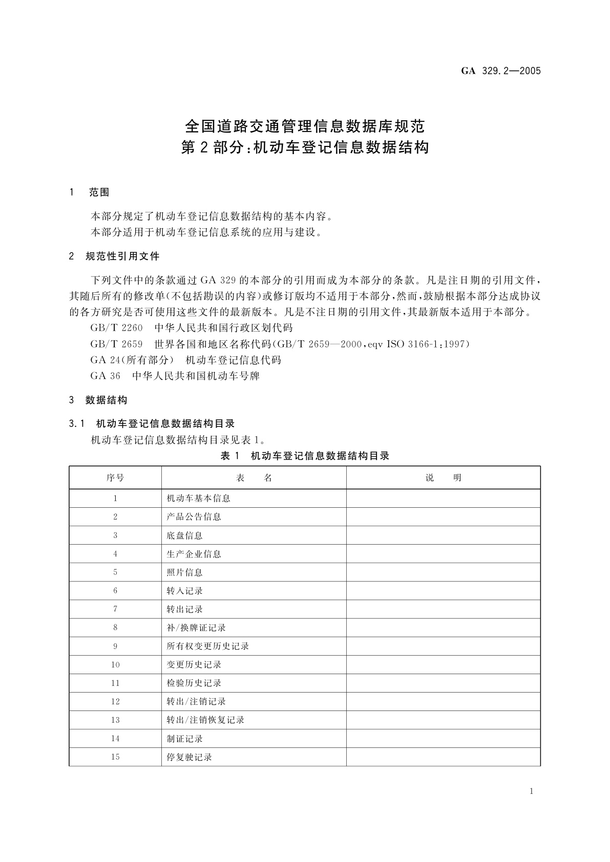 GA 329.2-2005 全国道路交通管理信息数据库规范　第2部分：机动车登记信息数据结构