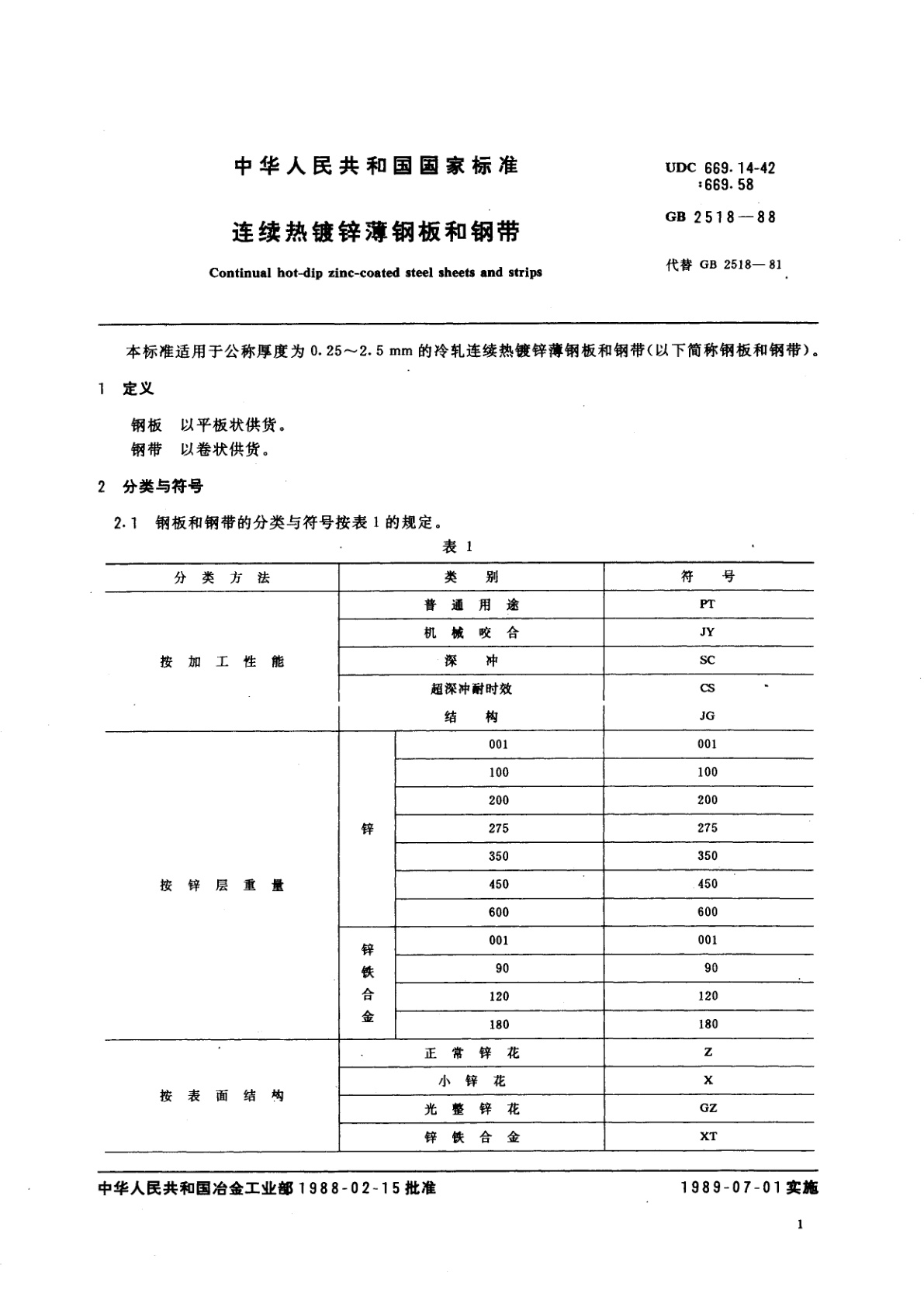 GB/T 2518-1988 连续热镀锌薄钢板和钢带