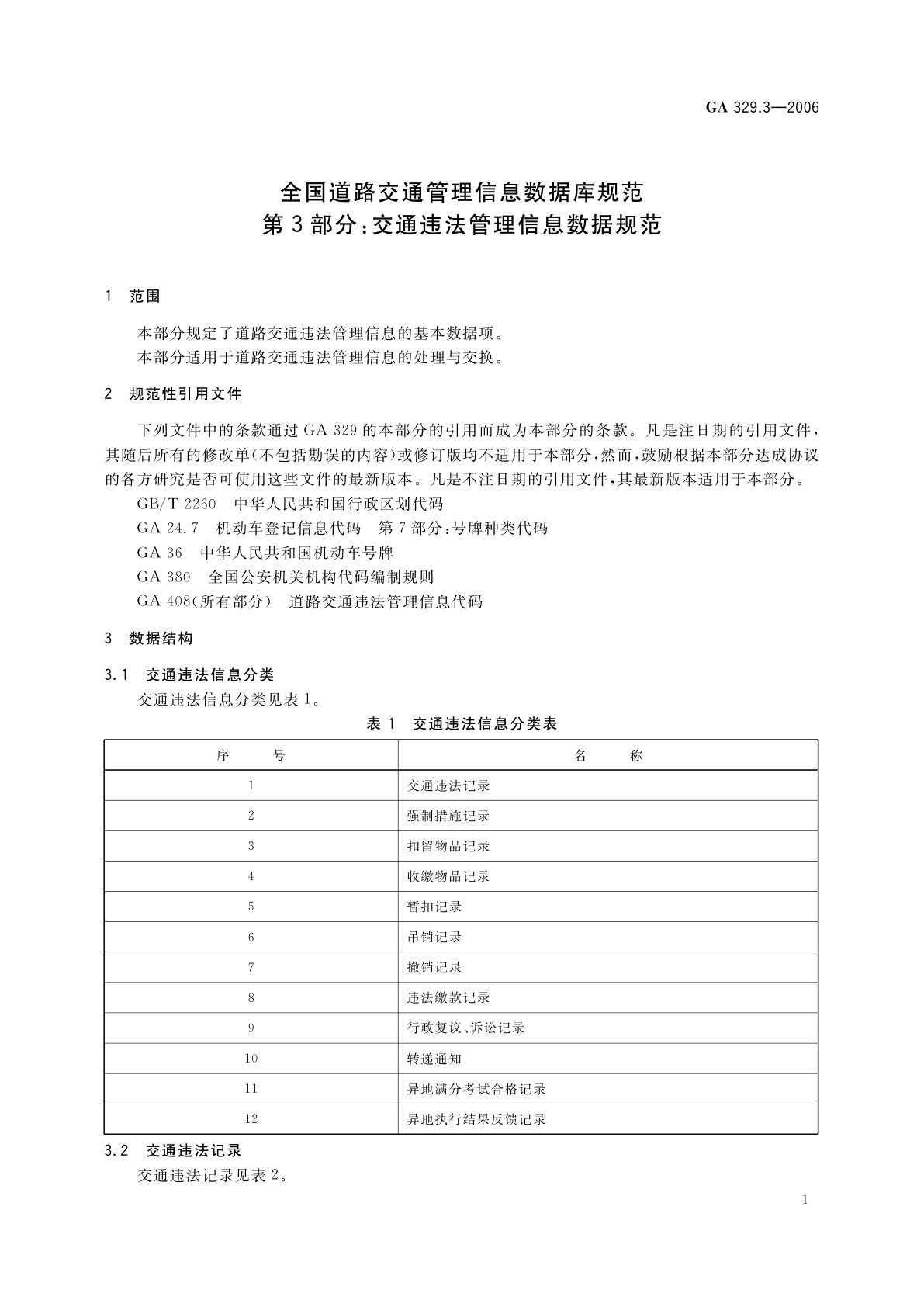 GA 329.3-2006 全国道路交通管理信息数据库规范　第3部分：交通违法管理信息数据规范