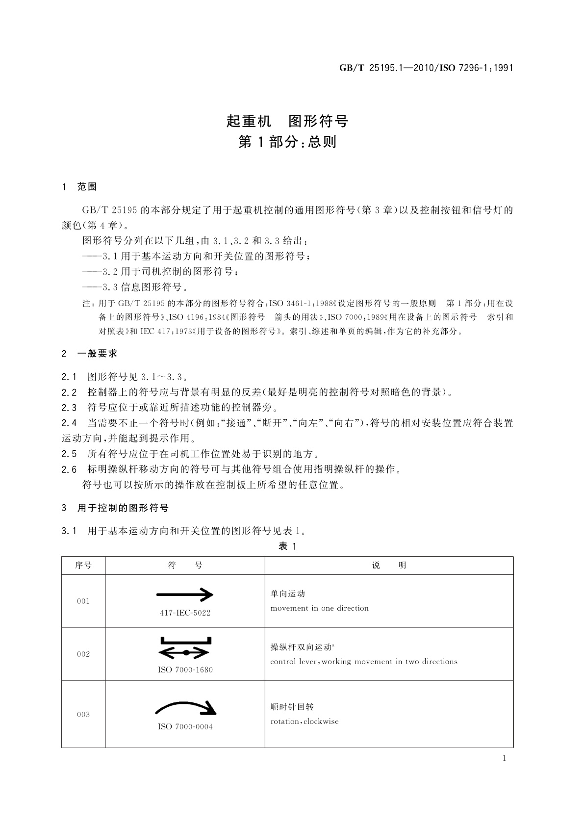 GB/T 25195.1-2010 起重机　图形符号　第1部分：总则