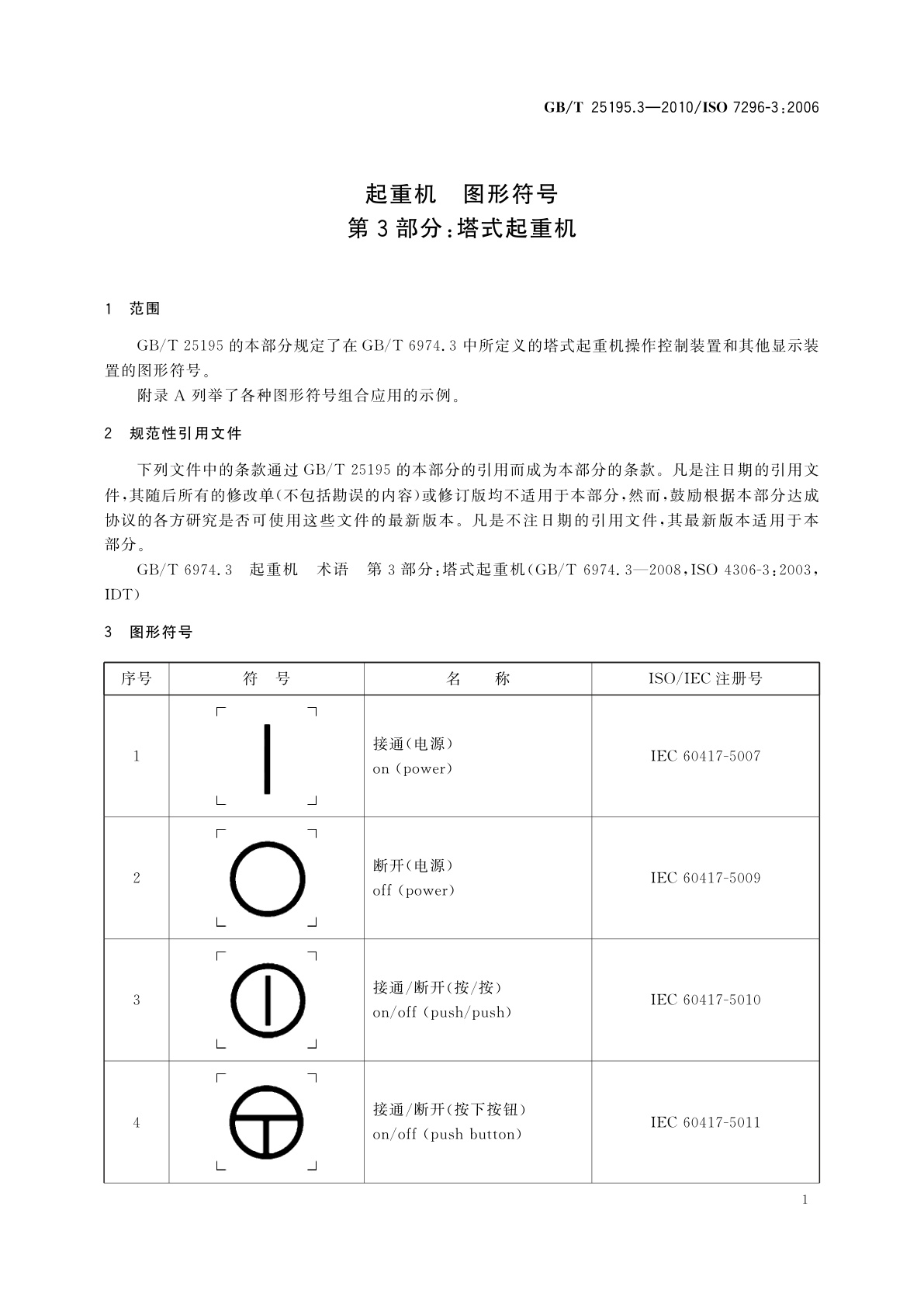GB/T 25195.3-2010 起重机　图形符号　第3部分：塔式起重机