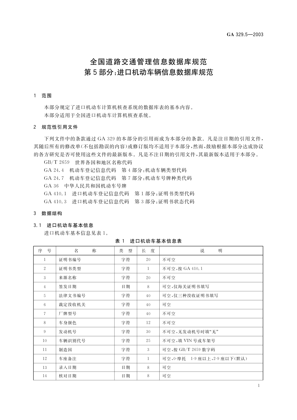 GA 329.5-2003 全国道路交通管理信息数据库规范　第5部分：进口机动车辆信息数据库规范