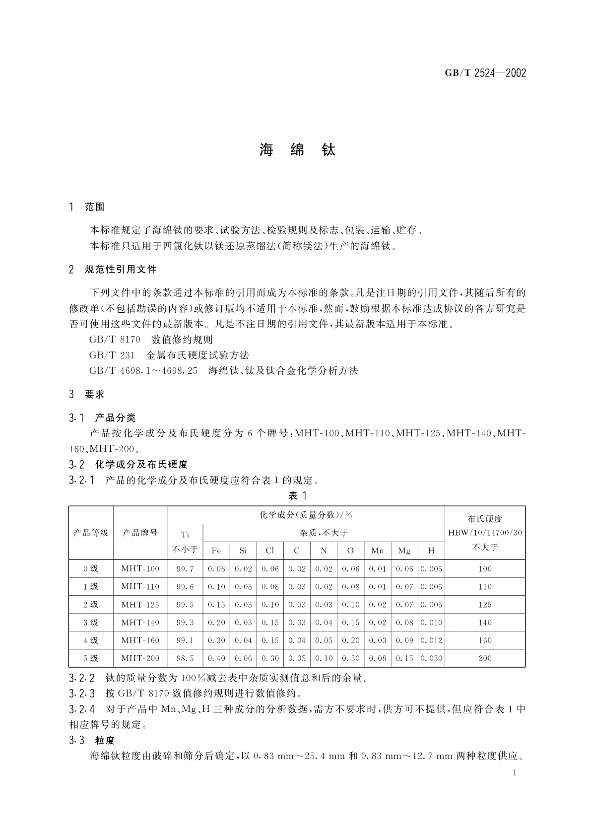 GB/T 2524-2002 海绵钛