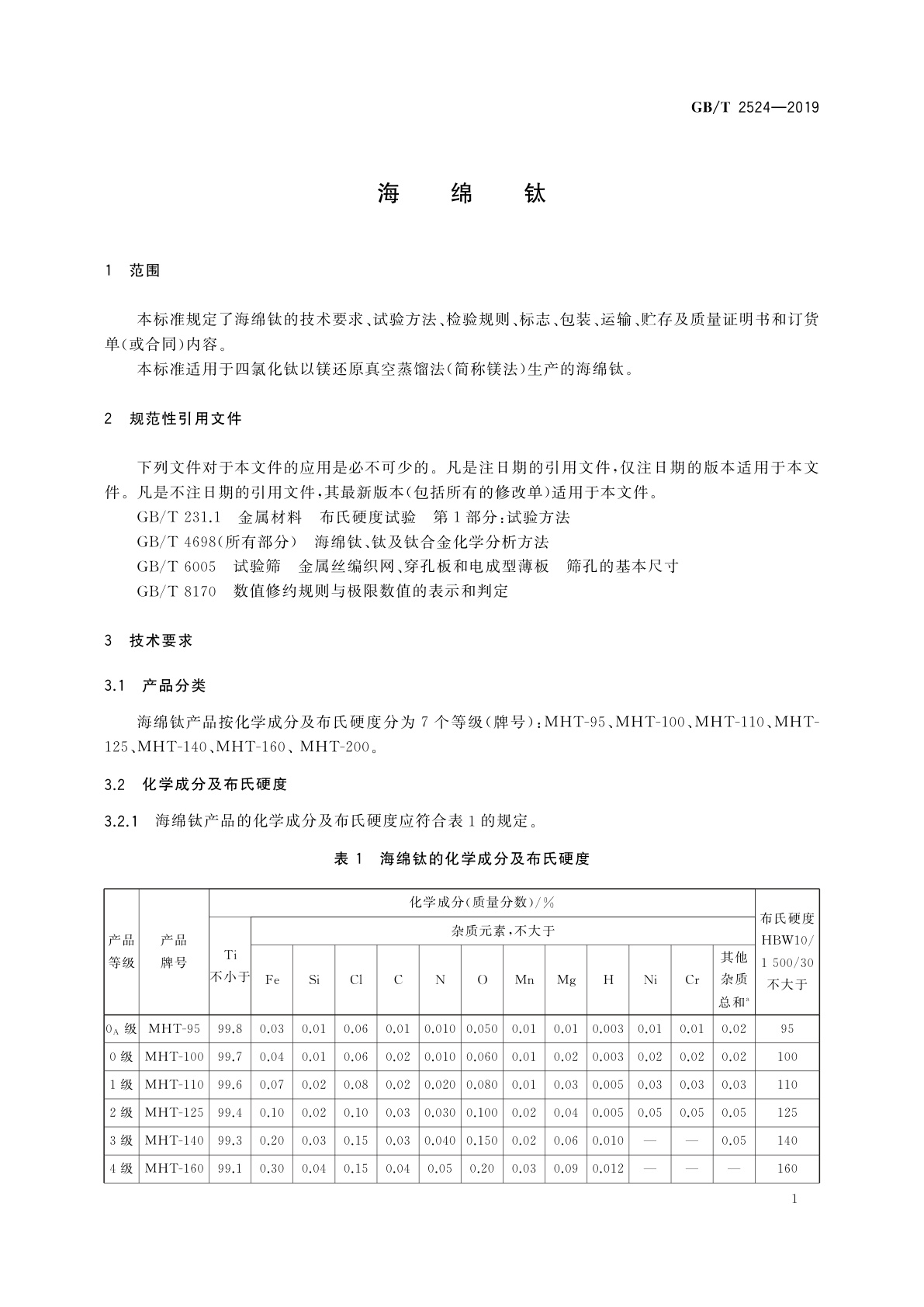 GB/T 2524-2019 海绵钛