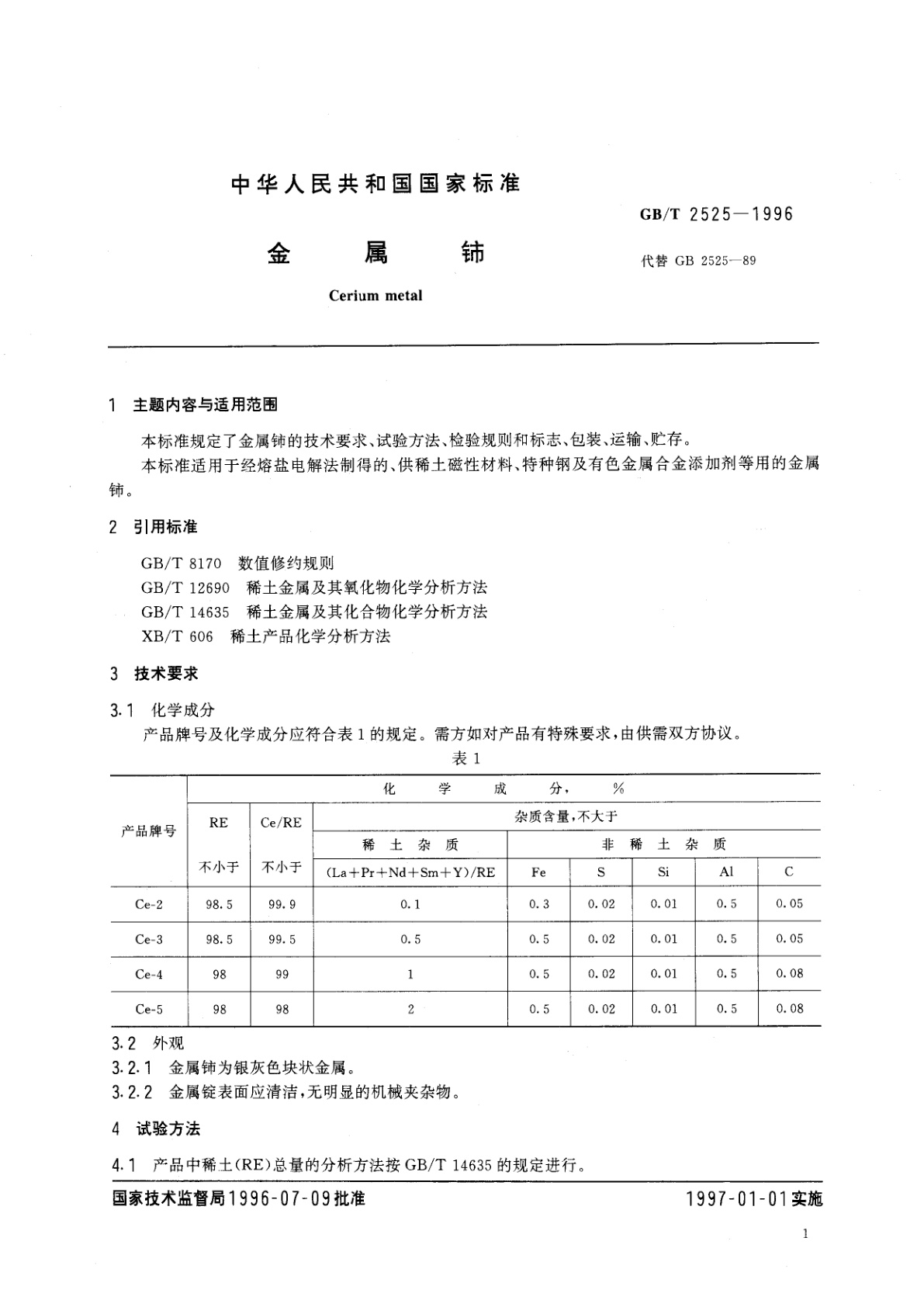 GB/T 2525-1996 金属铈