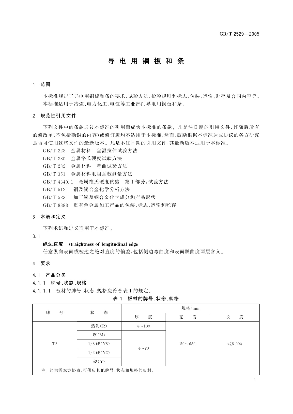 GB/T 2529-2005 导电用铜板和条